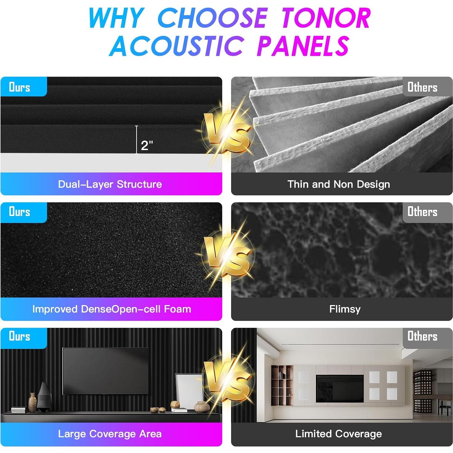 Paneles Acústicos de Espuma Aislante 121.9x61cm - Paquete de 2