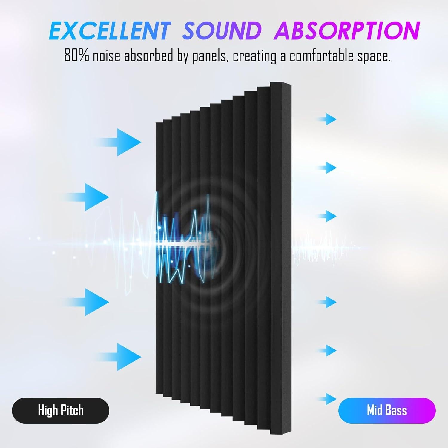 Paneles Acústicos de Espuma Aislante 121.9x61cm - Paquete de 2