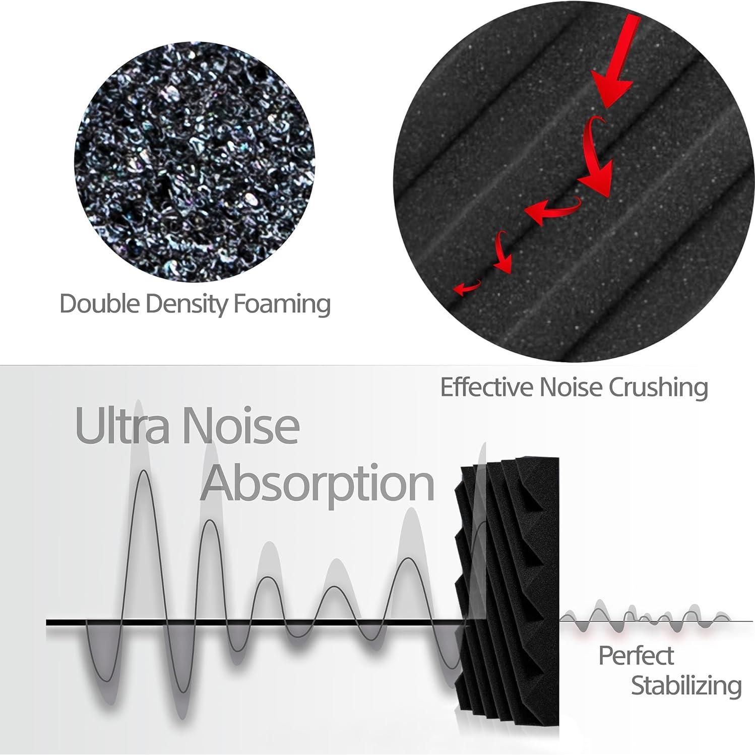 Paquete de 12 Paneles Acústicos de Espuma 30.48x30.48 cm Negro