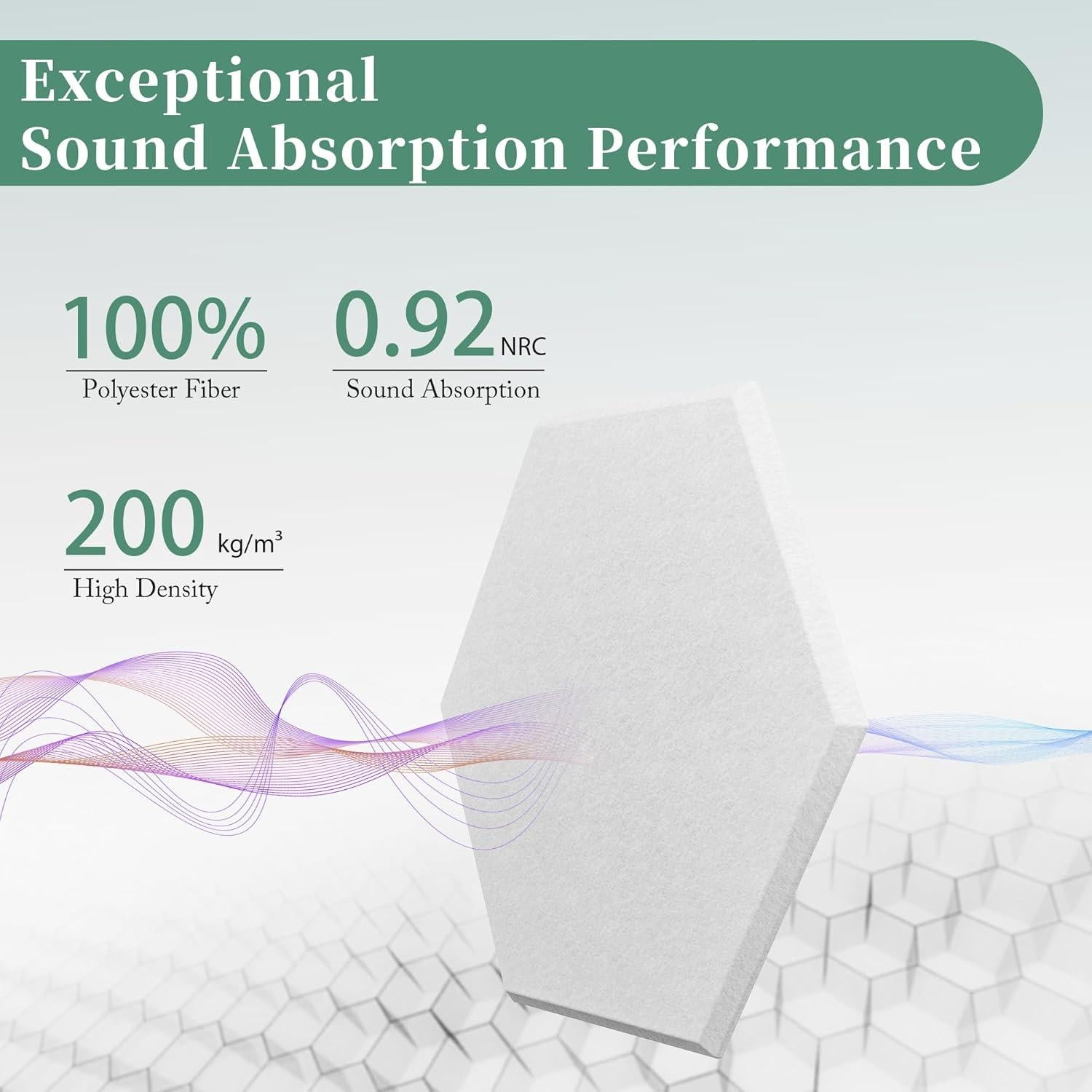 Paneles Acústicos Hexagonales UNECHO - 12 Piezas 30.48x25.4cm Blanco