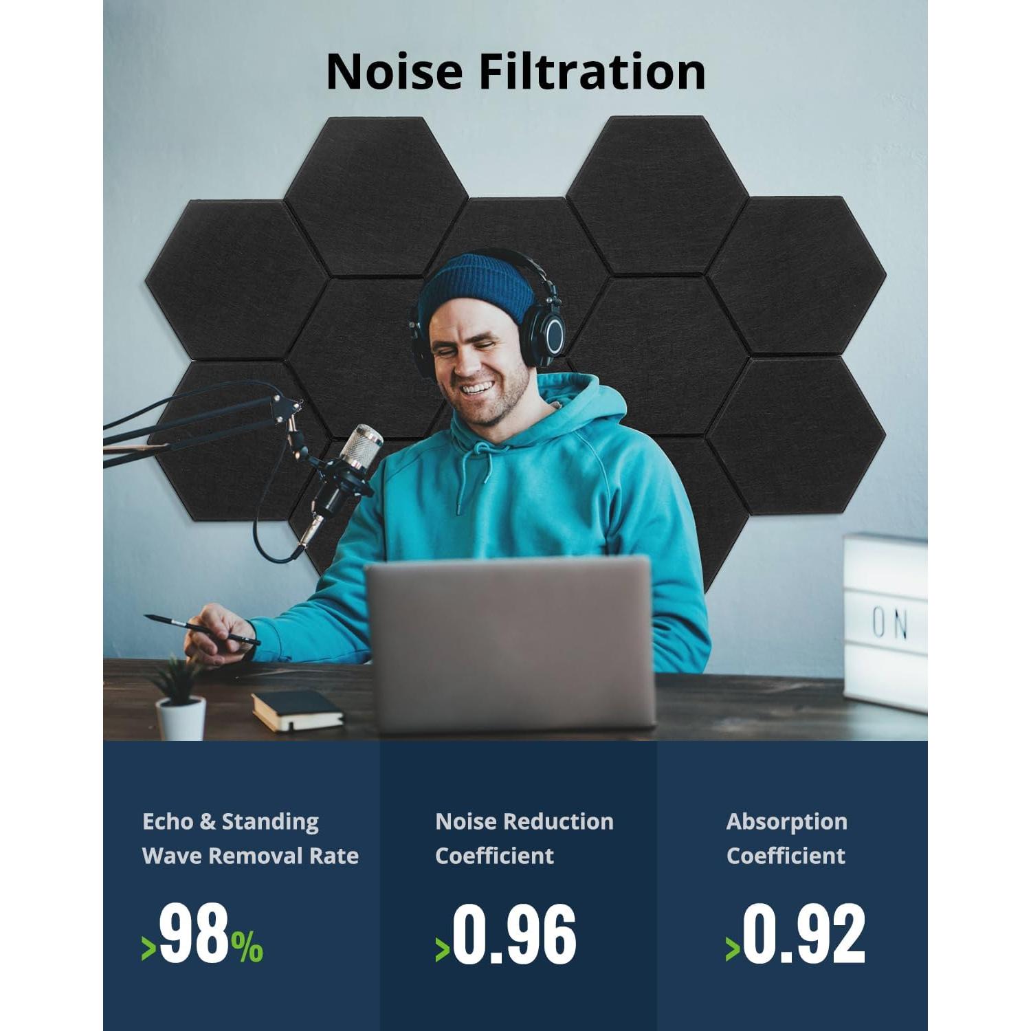 Paneles Acústicos Absorbentes Woovio 12 Piezas Hexagonales 30.48cm