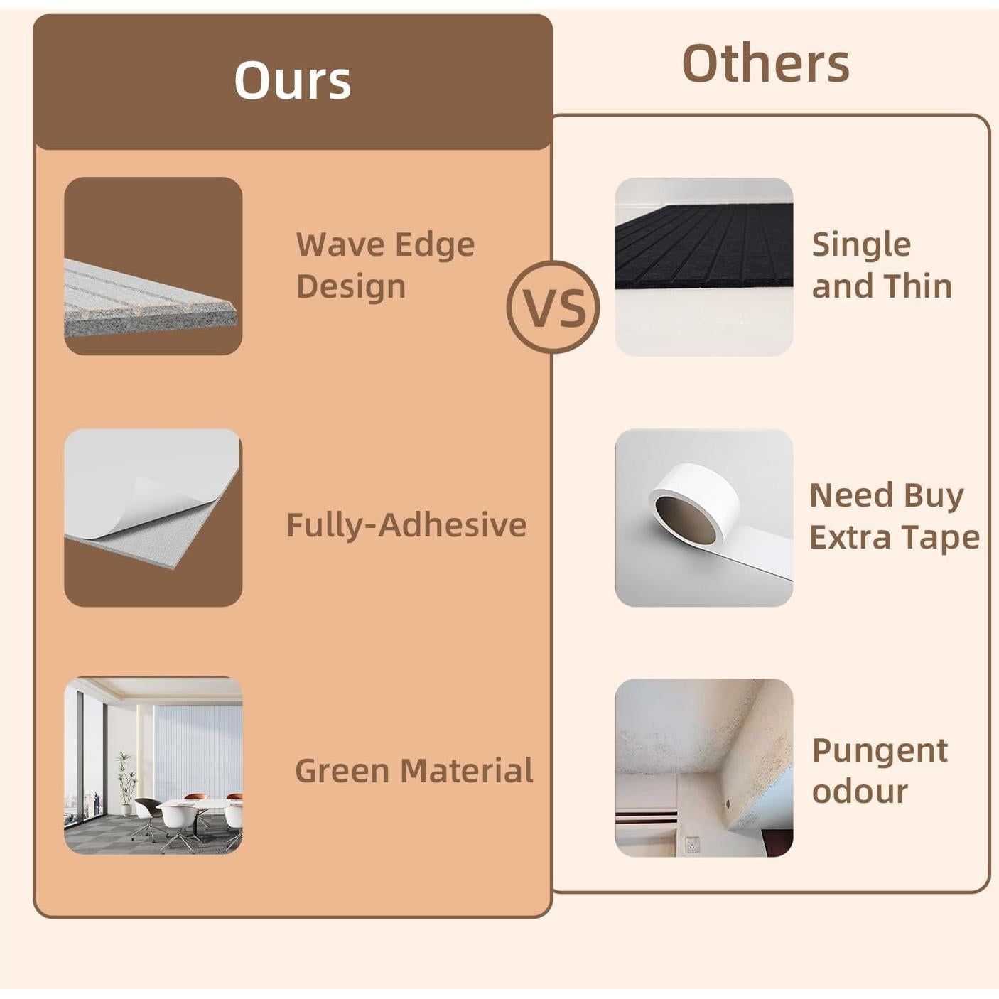 Paneles Acústicos Aislantes 4 Pzs Fibra Poliéster 121.9x30.5cm
