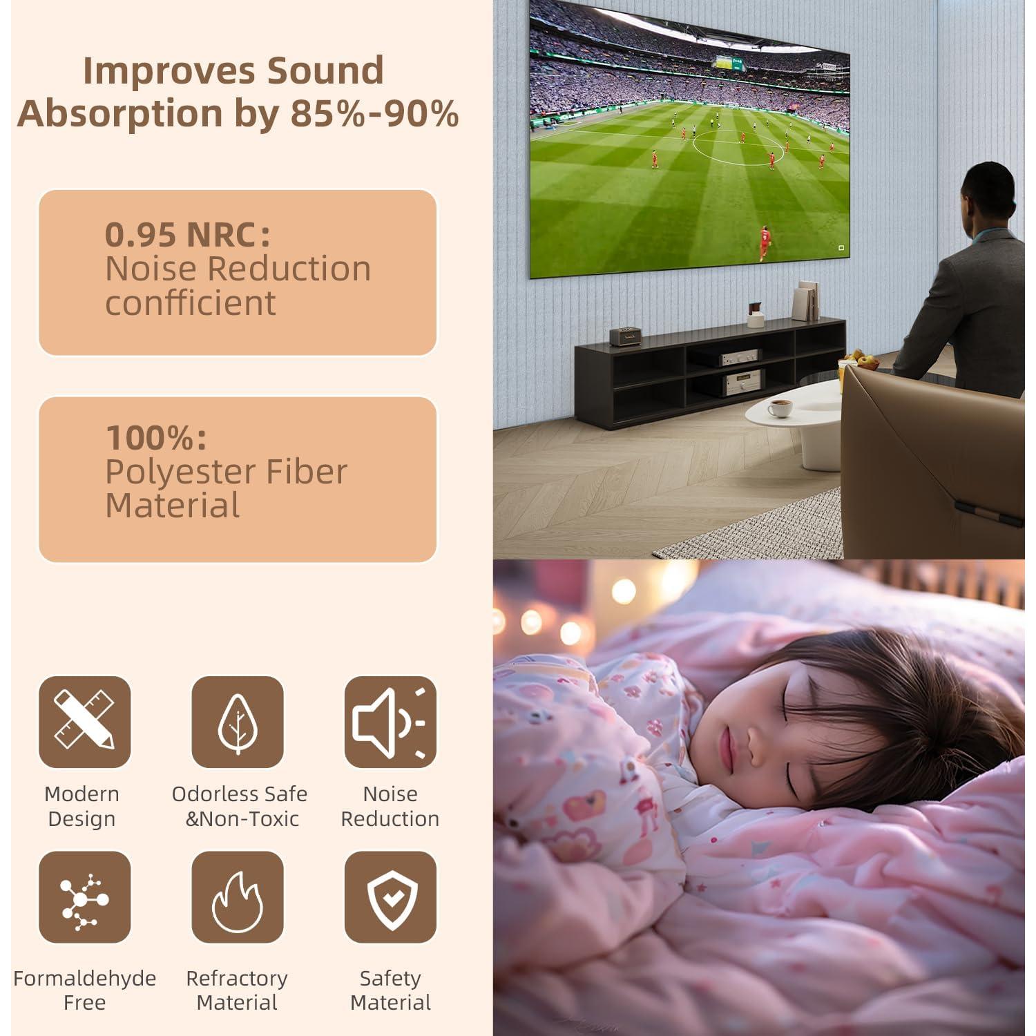 Paneles Acústicos Aislantes 4 Pzs Fibra Poliéster 121.9x30.5cm