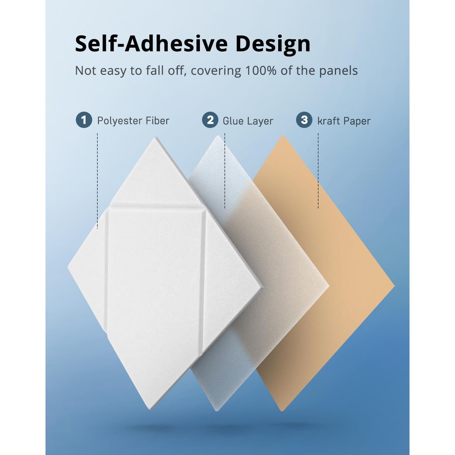 Paneles Acústicos Kuchoow Autoadhesivos 12 Piezas 30.48x30.48cm