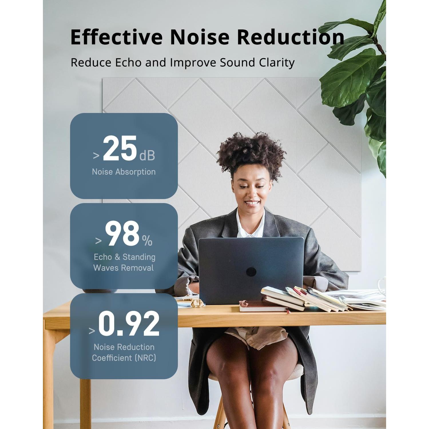 Paneles Acústicos Kuchoow Autoadhesivos 12 Piezas 30.48x30.48cm