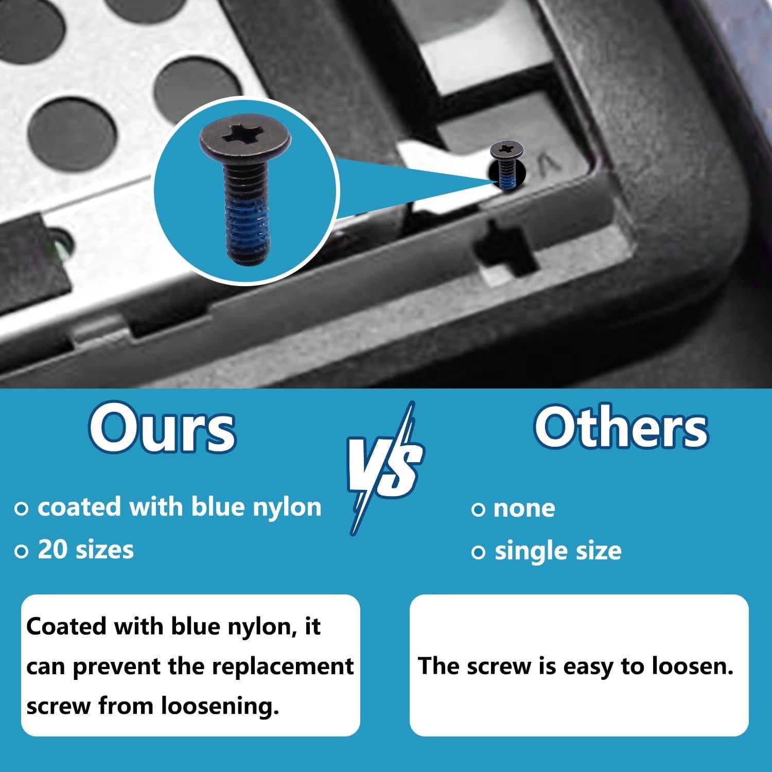 Kit de Tornillos para Laptop 500PCS Bemaka M2 M2.5 M3 Azul