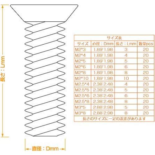 Kit de tornillos para laptop Akuoly M2 M2.5 M3 240 piezas