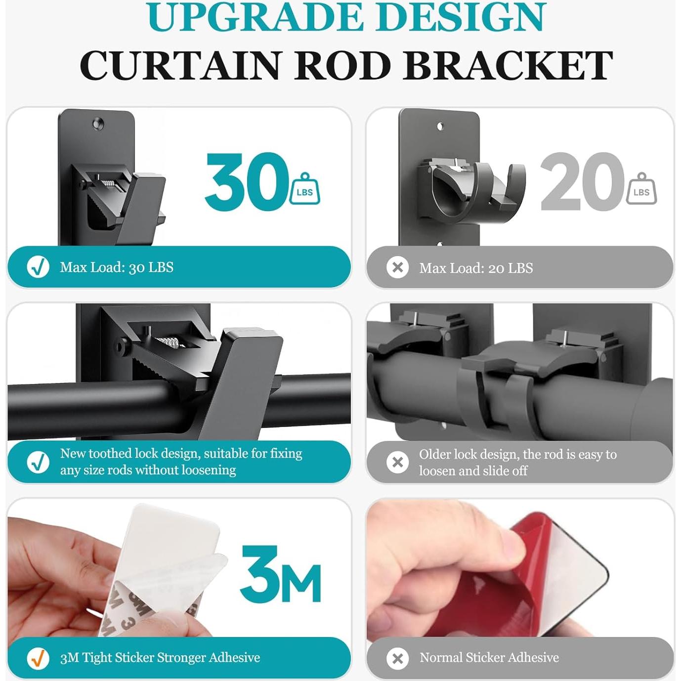 Soportes Adhesivos para Varilla de Cortina BMONATY 4Pcs Negro