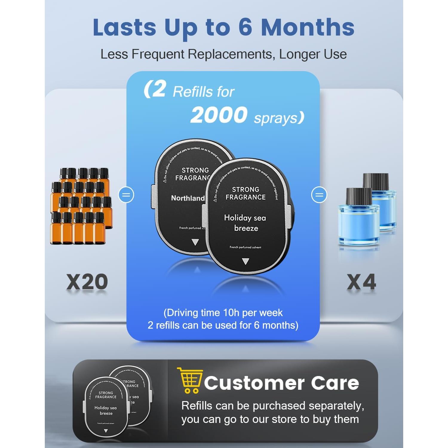 Difusor de Ambientador para Auto Smart Mountains WY-051 con 2 Fragancias