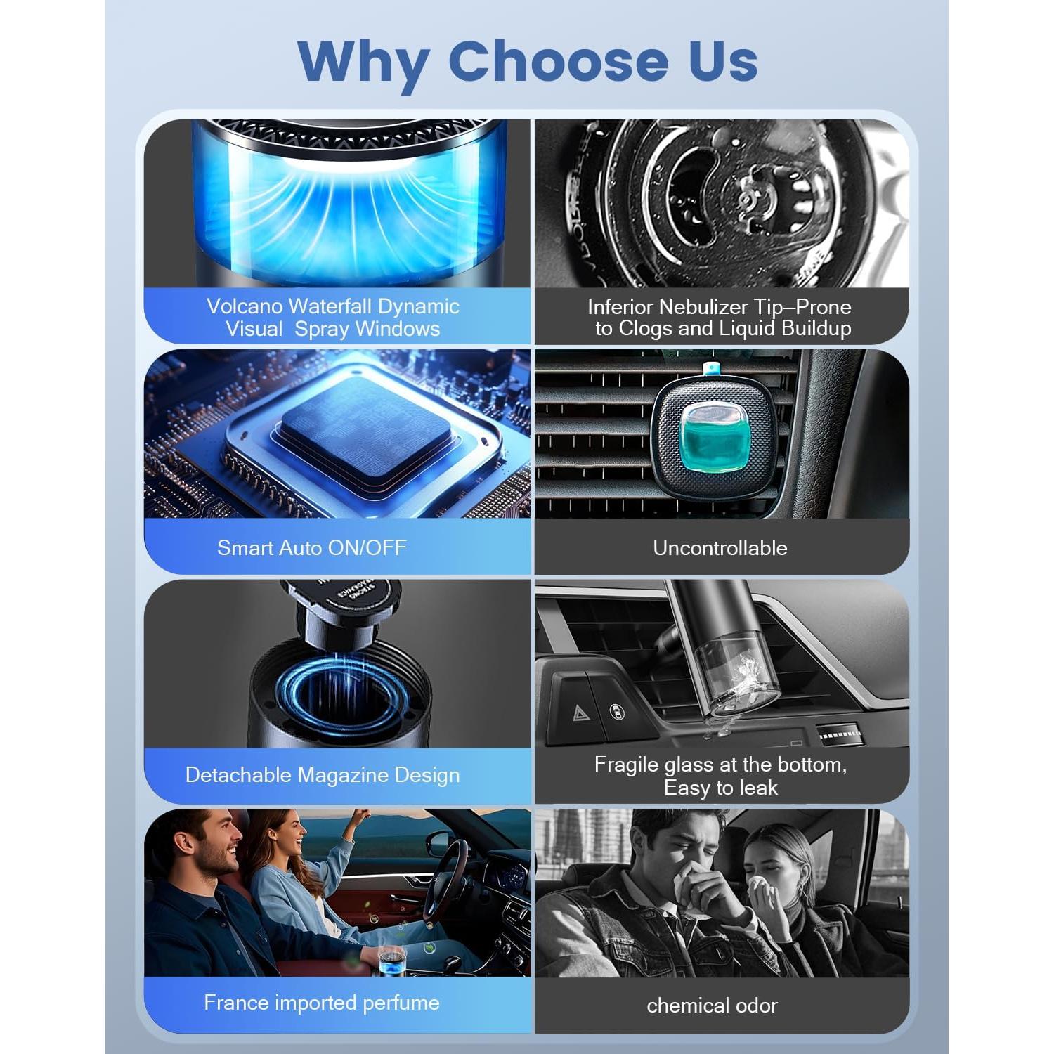 Difusor de Ambientador para Auto Smart Mountains WY-051 con 2 Fragancias