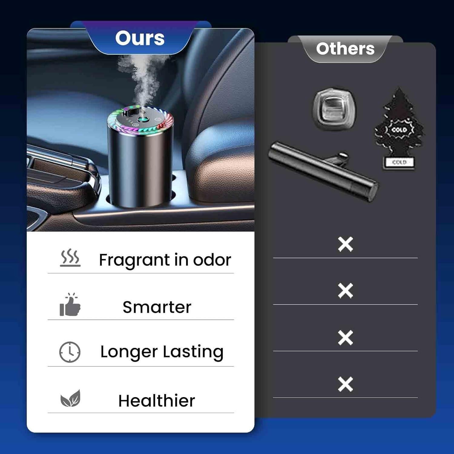 Difusor de Auto Inteligente Toretark con Luz Estrellada 3 Modos