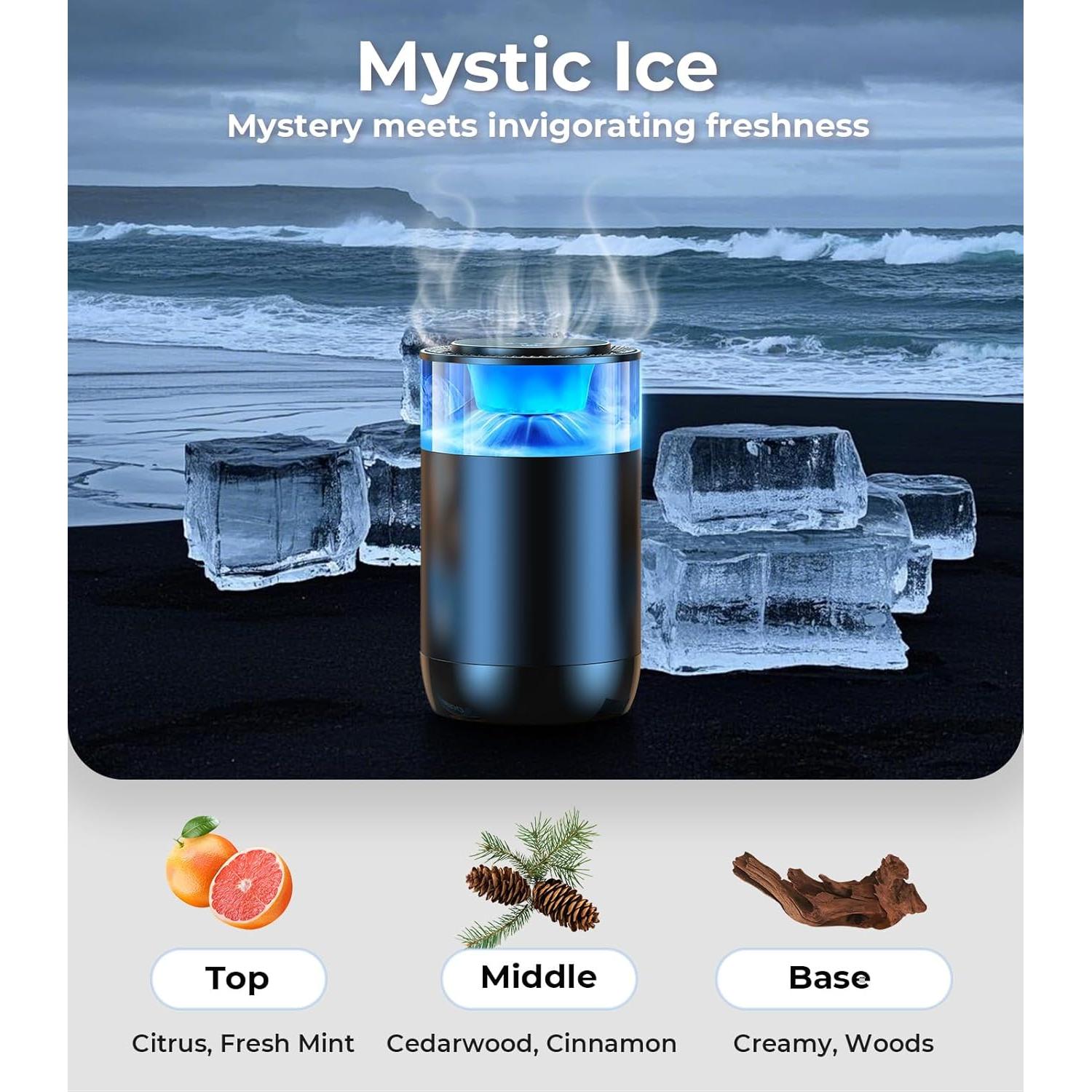 Ambientador de Aire para Auto Hitolza P1 - Hielo Místico