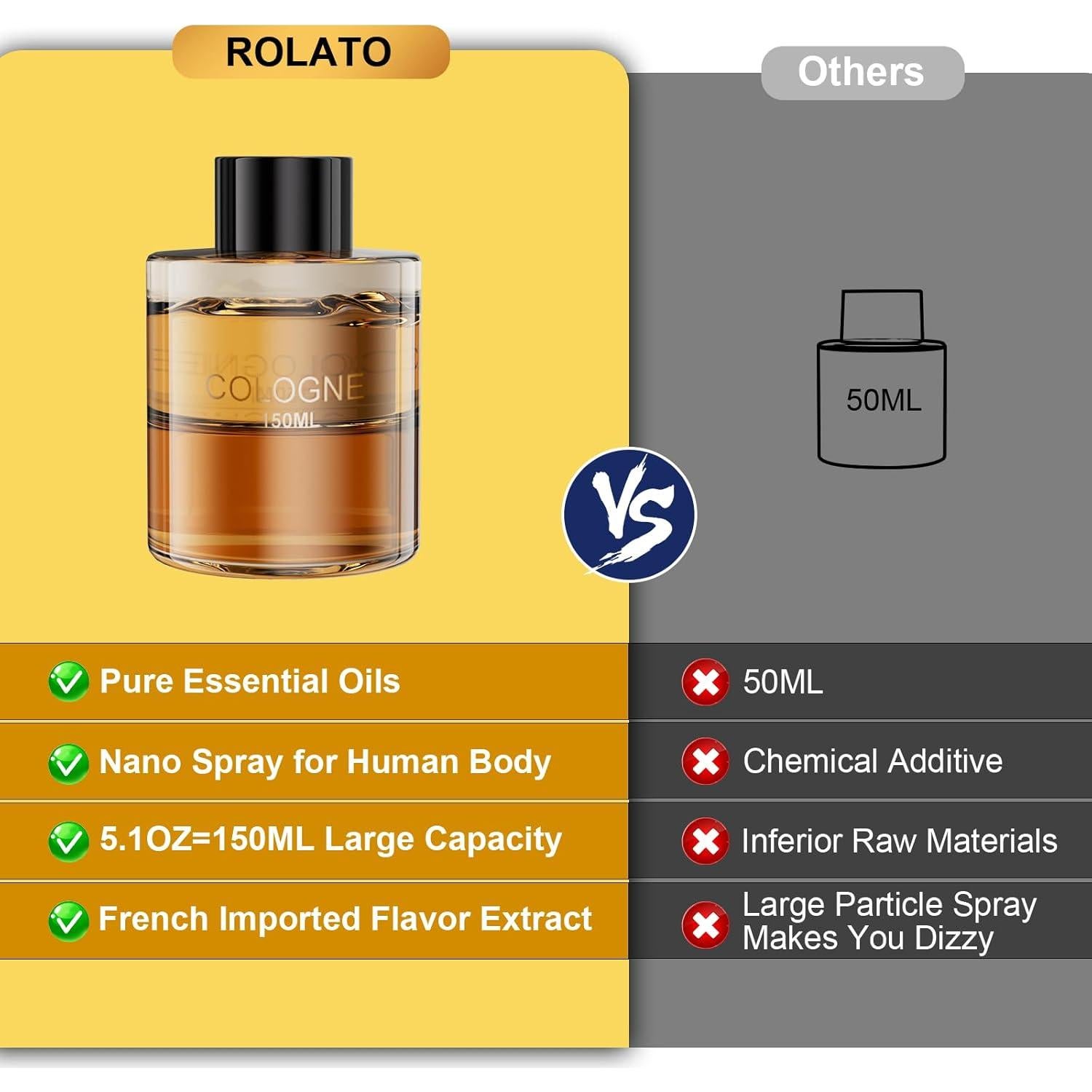 Ambientador de Auto ROLATO 150ML Aceites Esenciales Colonia