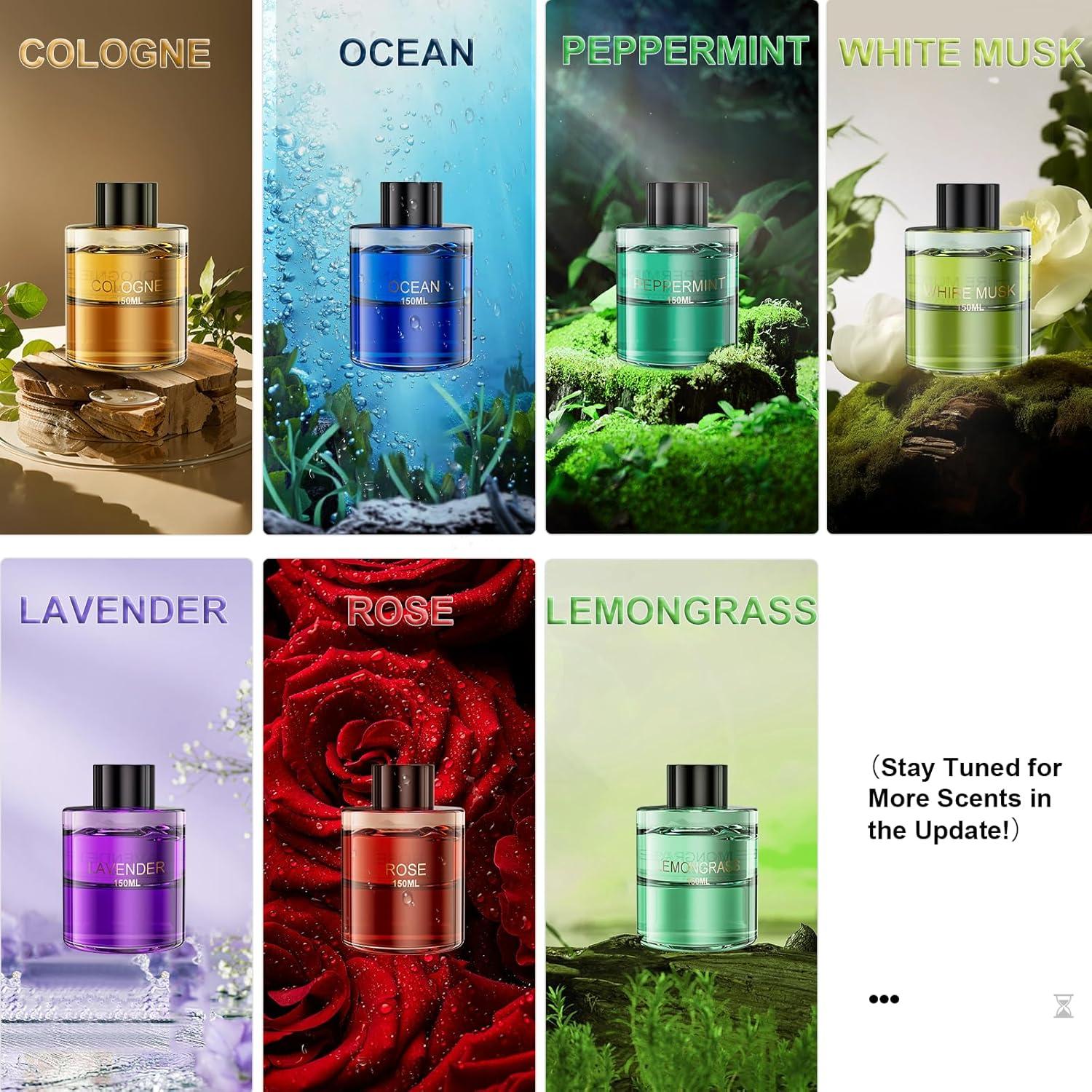 Ambientador de Auto ROLATO 150ML Aceites Esenciales Colonia