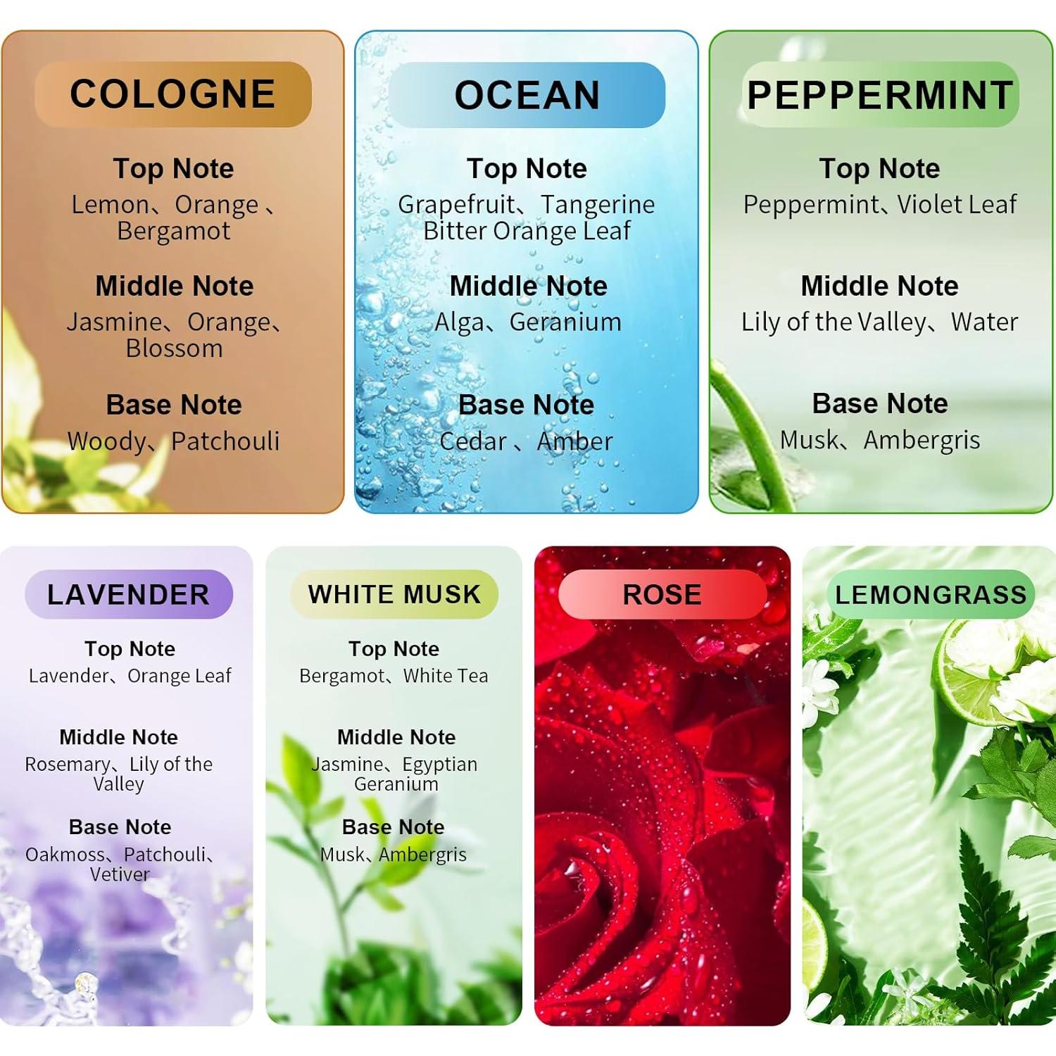 Ambientador de Auto ROLATO 150ML Aceites Esenciales Colonia