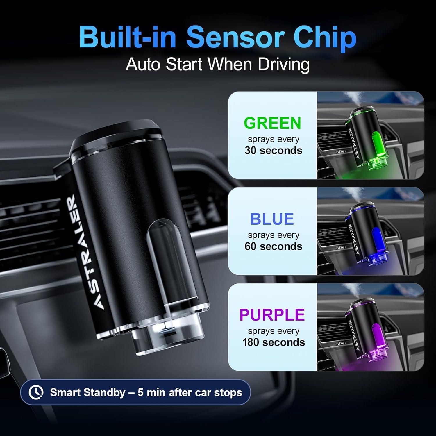 Difusor de Aroma Inteligente ASTRALER para Coche con 6 Aceites