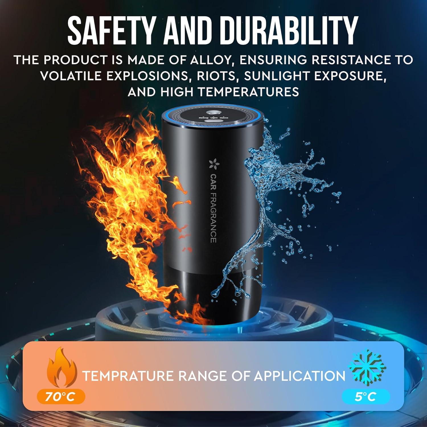 Difusor de Aire para Coche KESOCI 50ml Colonia Ultrasonido