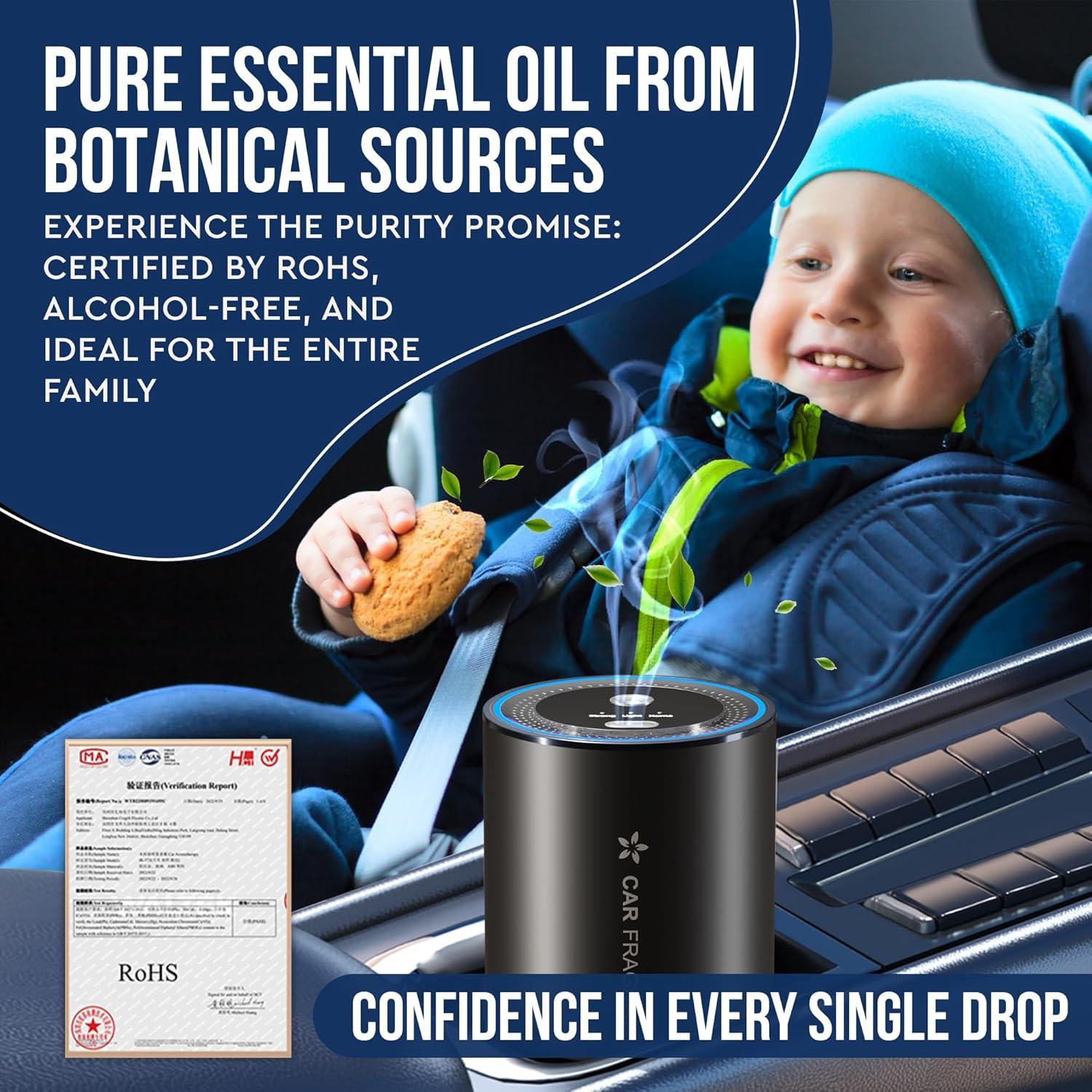 Difusor de Aire para Coche KESOCI 50ml Colonia Ultrasonido