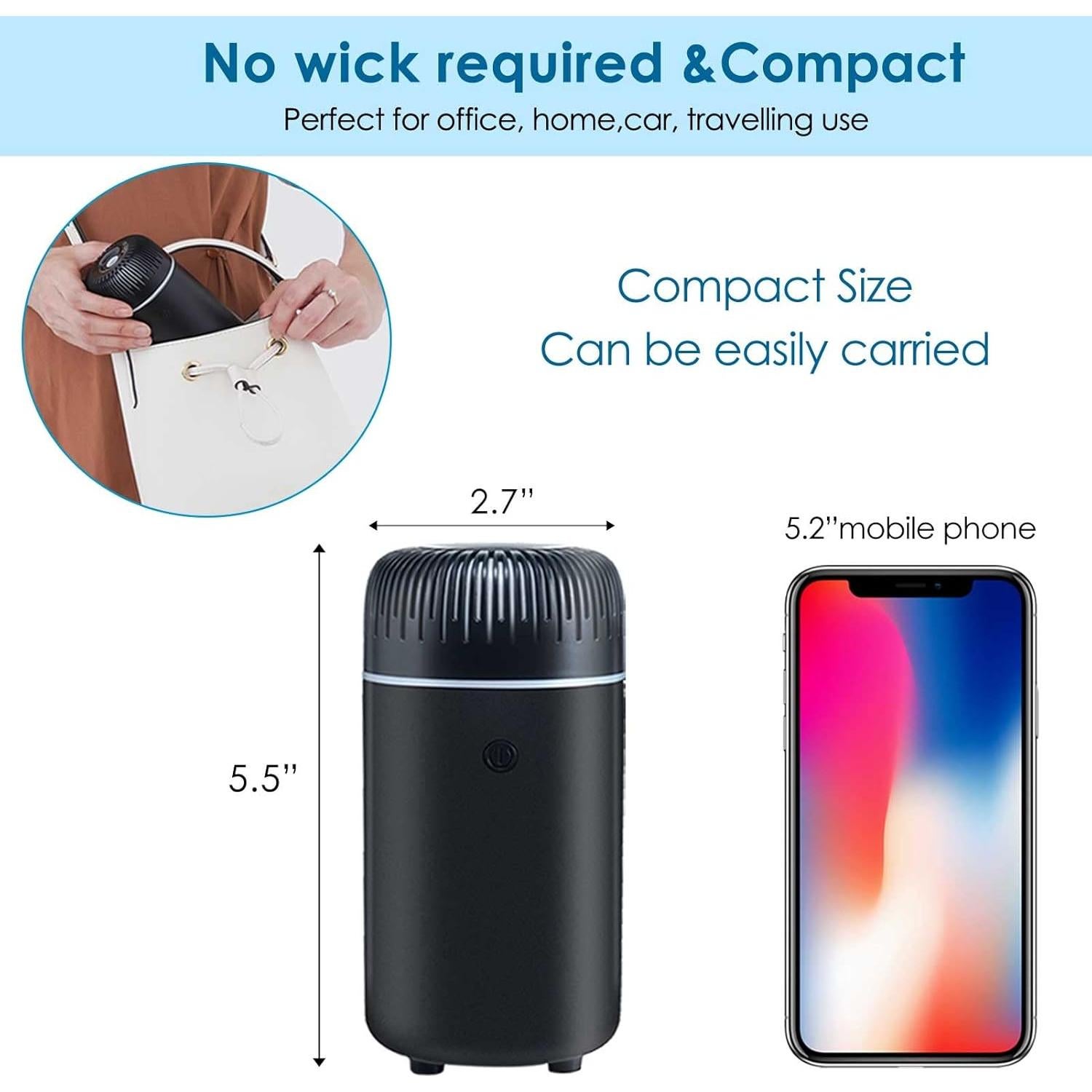 Difusor de Aire Humidificador USB UrrSovv 100ml Negro Portátil