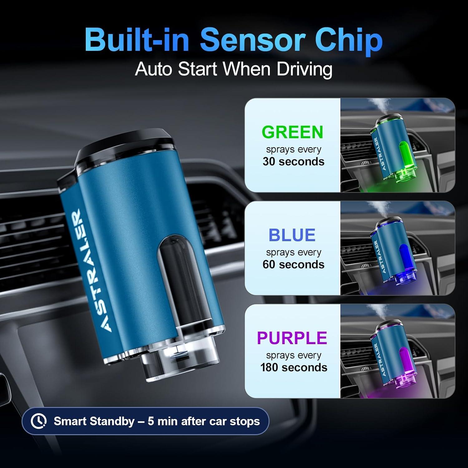 Difusor de Aroma para Coche ASTRALER con 6 Aceites Esenciales