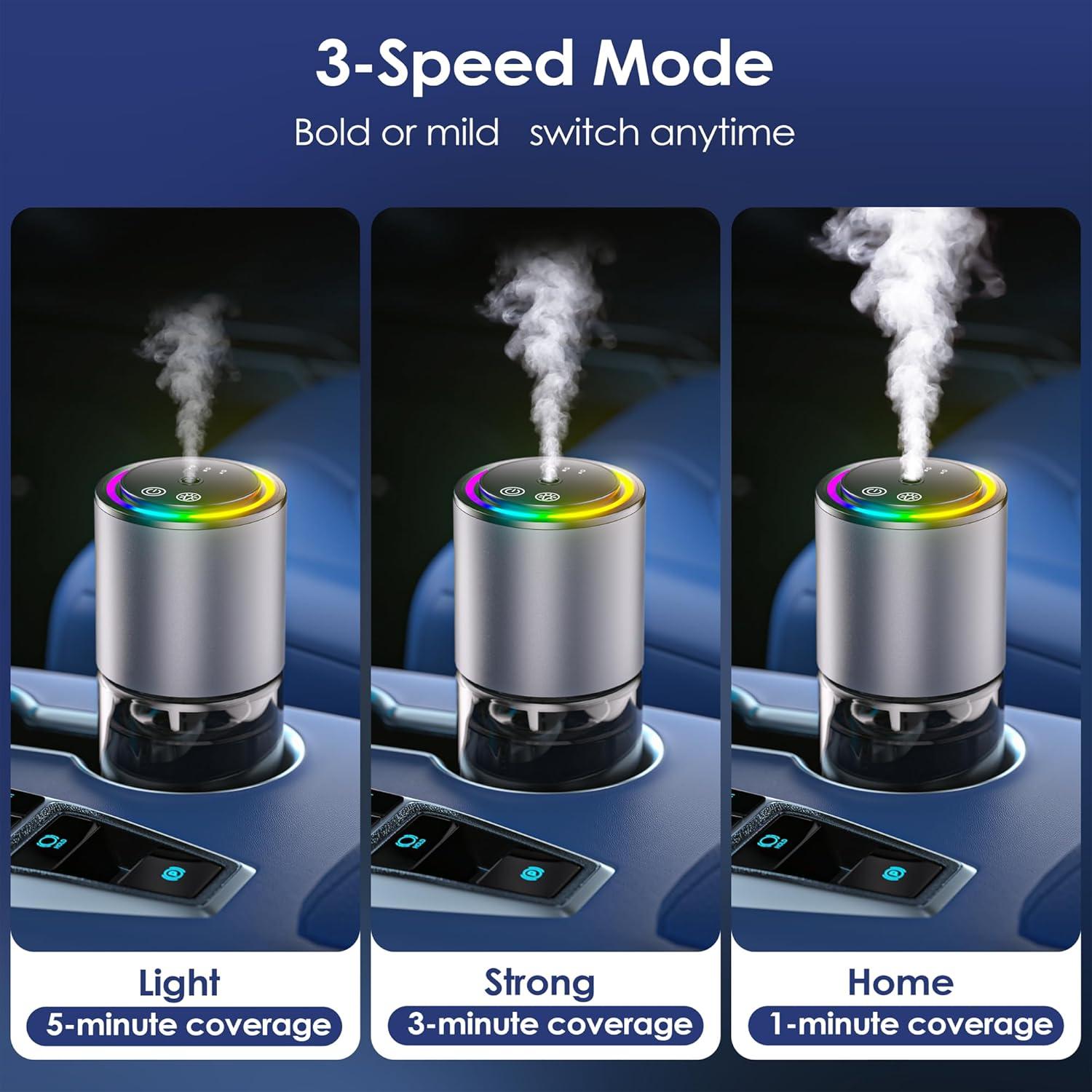 Ambientador Inteligente para Coche Dongguan HW-08 150ml RGB