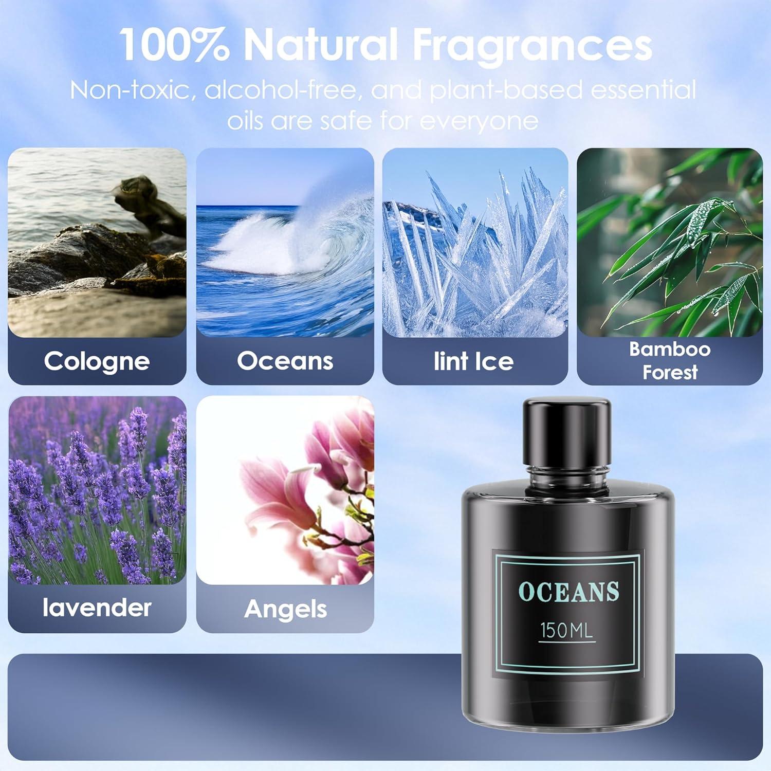 Ambientador Inteligente para Coche Dongguan HW-08 150ml RGB