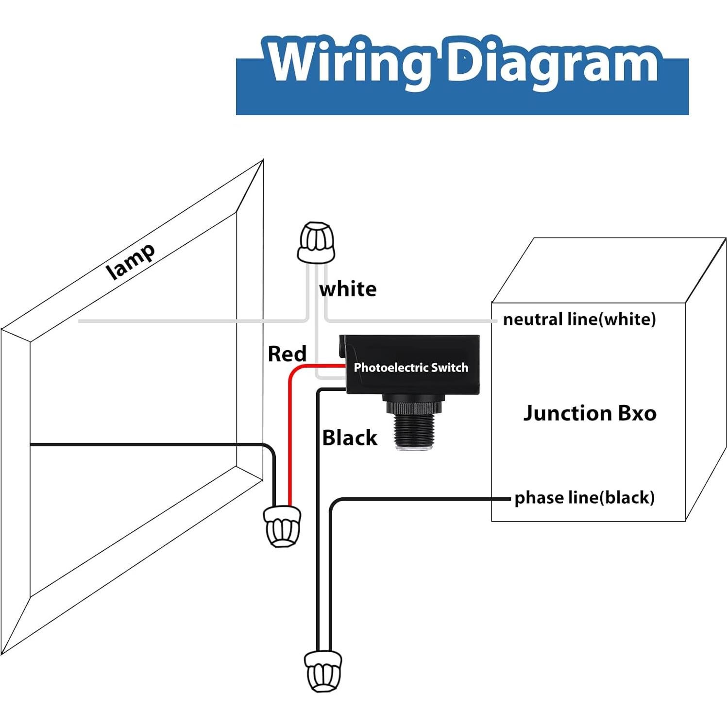 Sensor Fotoeléctrico Flutesan 6 Paquetes 100-277V Automático