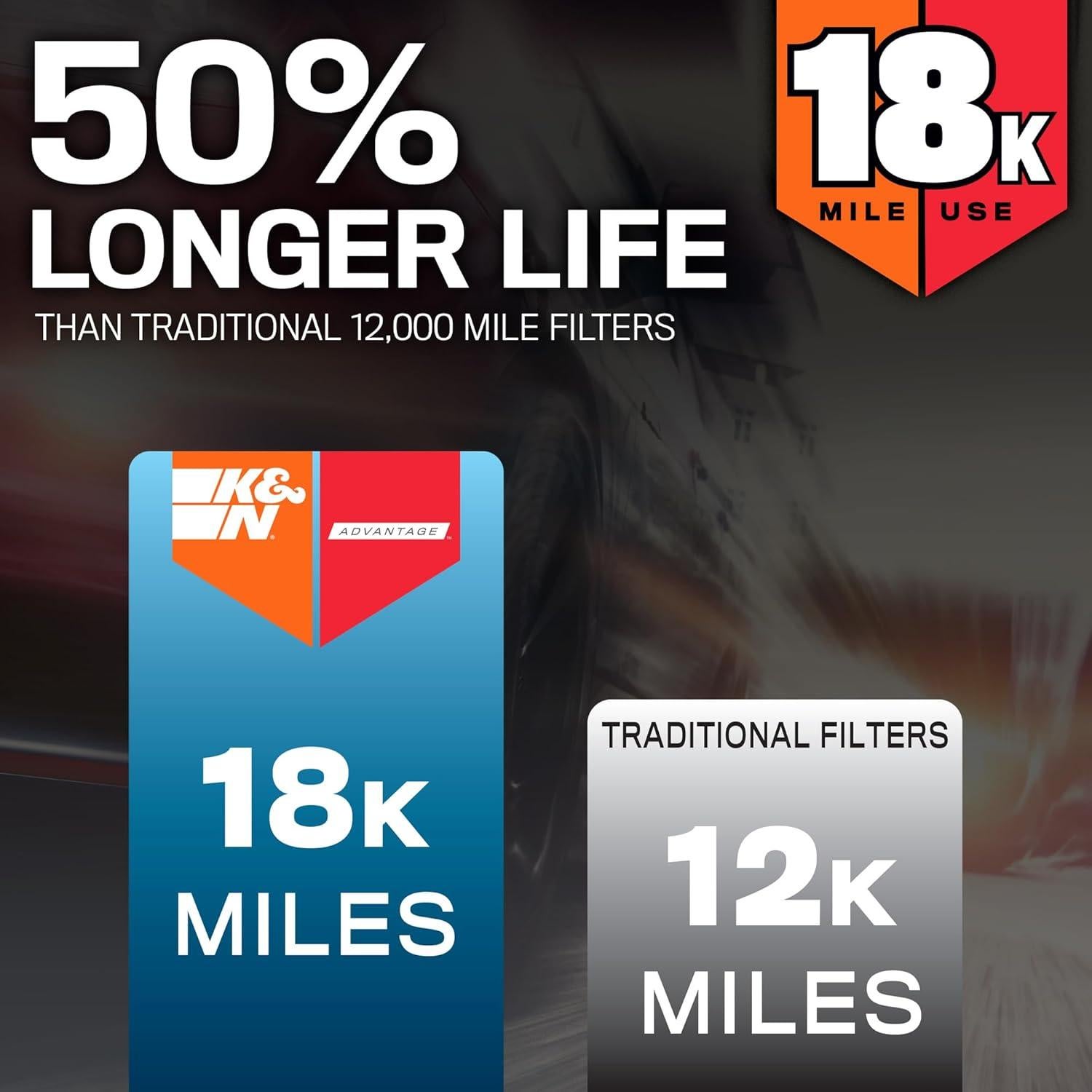 Filtro de Aire K&N Advantage Plus 18K para Toyota SUV y Camionetas