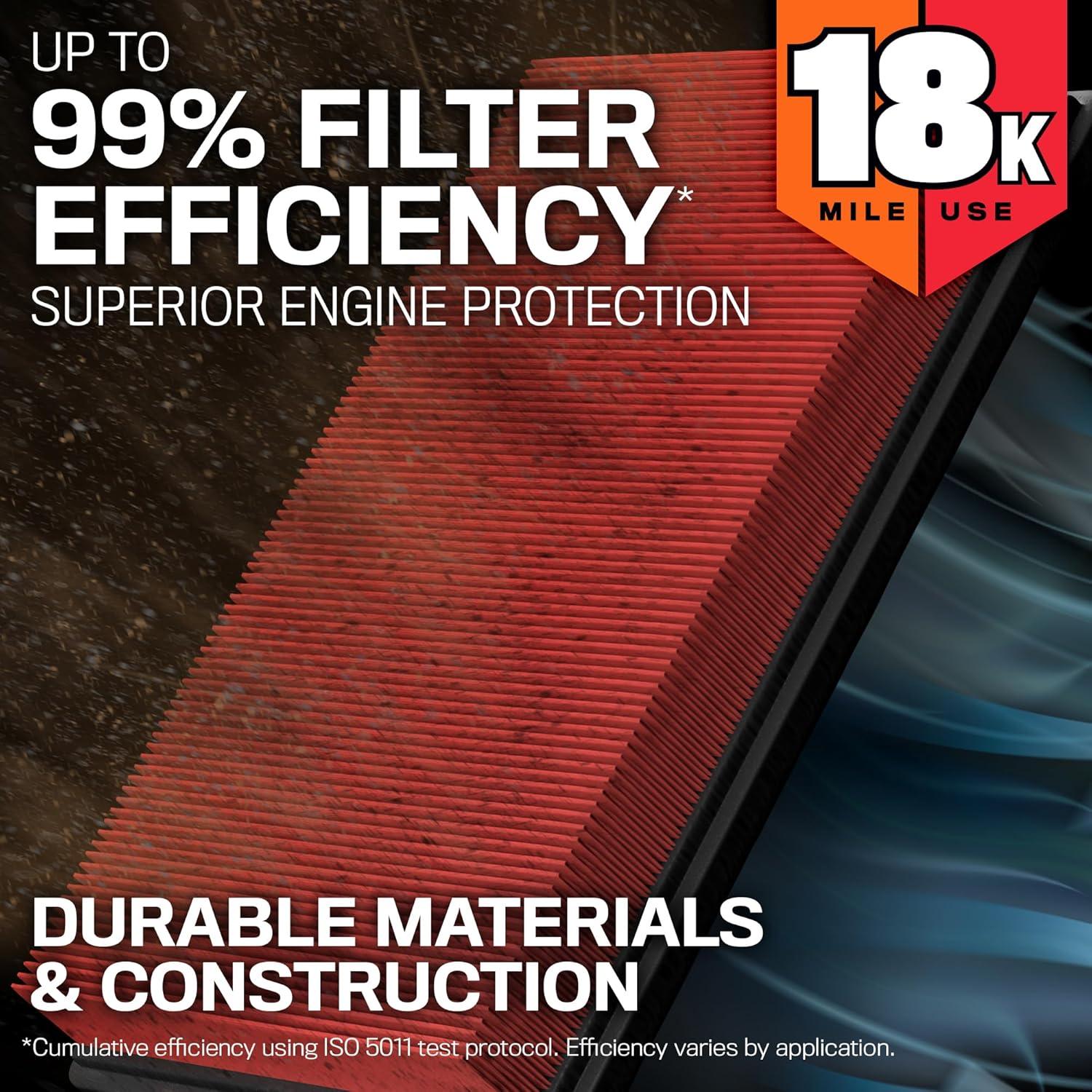 Filtro de Aire K&N Advantage Plus 18K para Toyota SUV y Camionetas