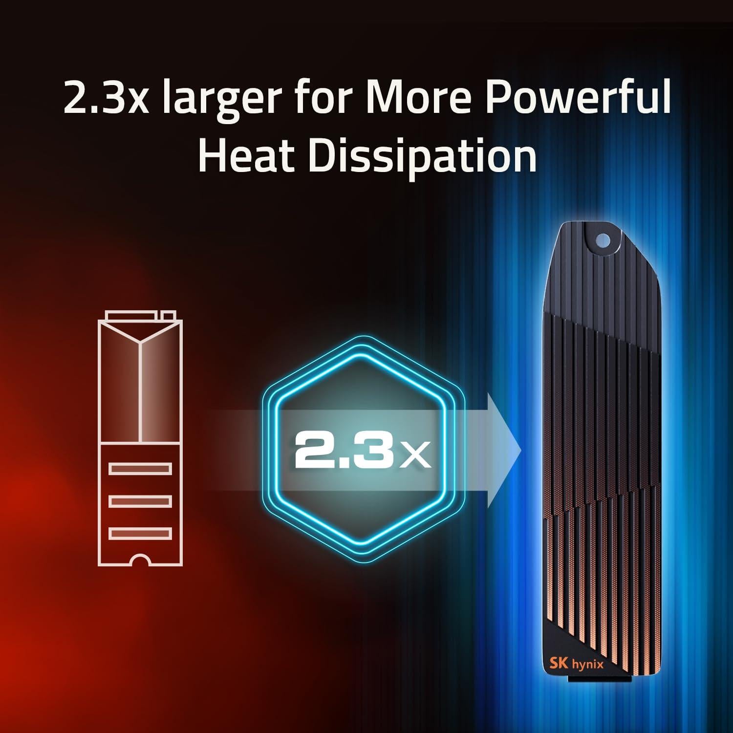 Disipador SK hynix Haechi H02 para SSD M.2 PS5 - Aluminio