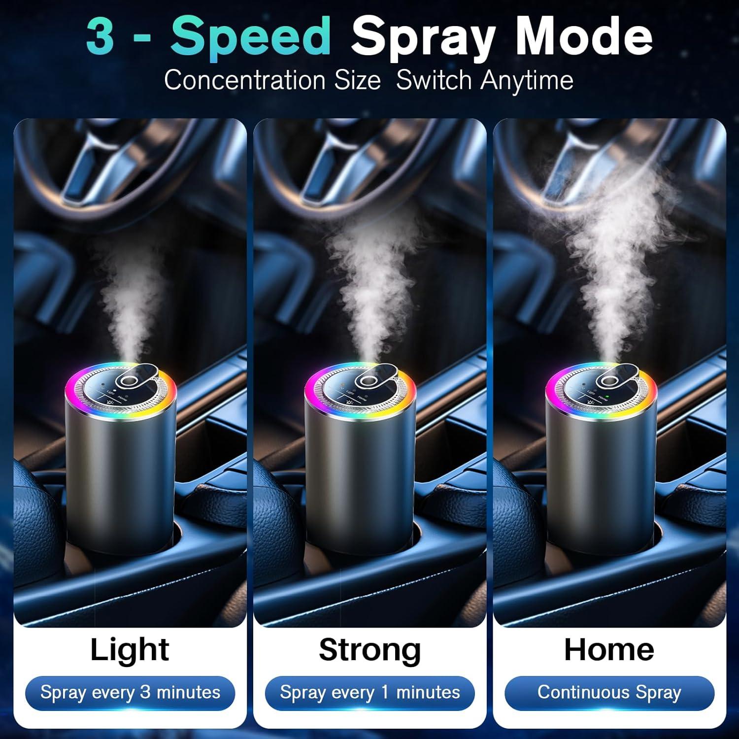 Ambientador de Coche Amor Lyris Brisa Oceánica 53ml