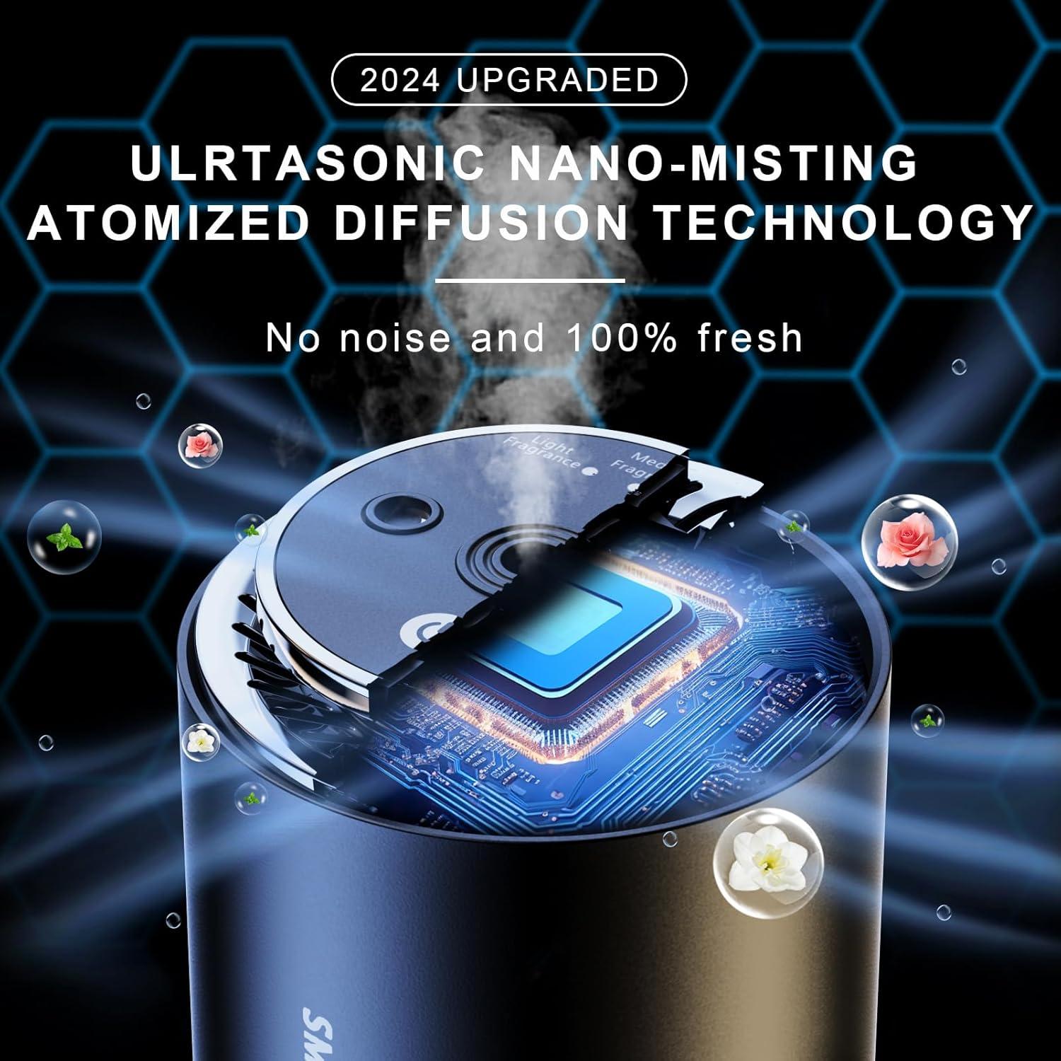 Ambientador de Coche Inteligente Drift con Proyector de Estrellas 50ml