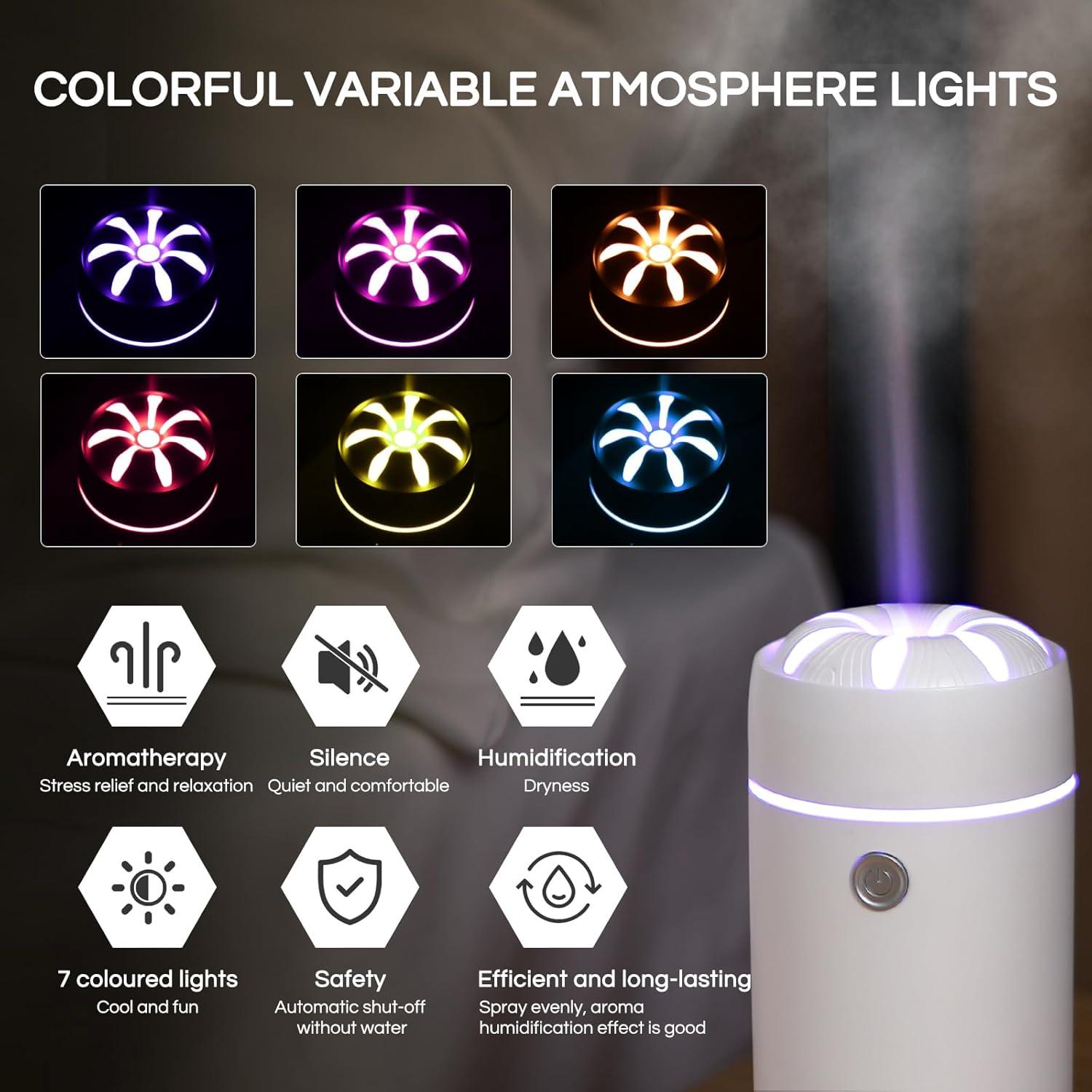 Difusor de Coche Gonlink XXJ-F1 Humidificador USB 100ml Blanco