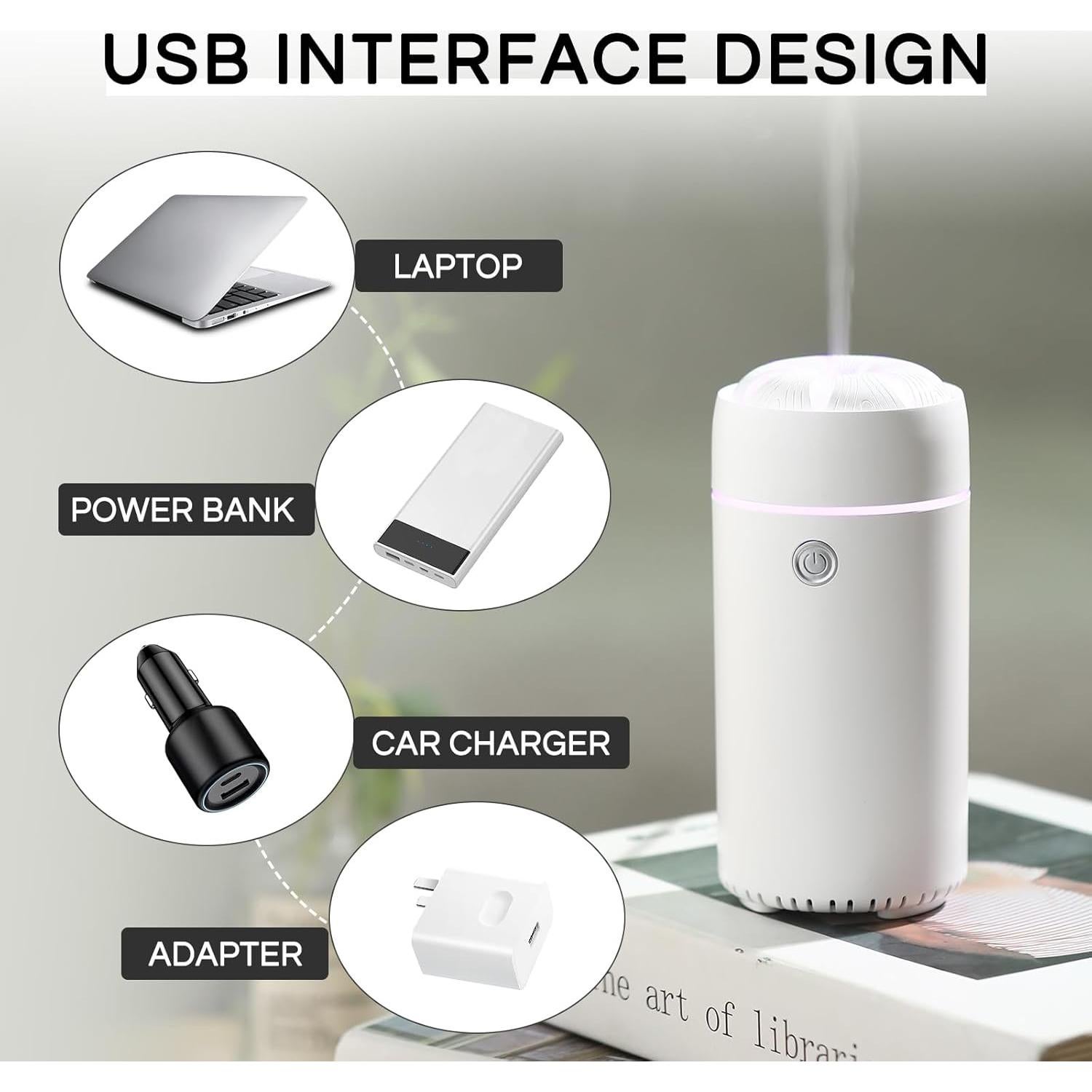 Difusor de Coche Gonlink XXJ-F1 Humidificador USB 100ml Blanco