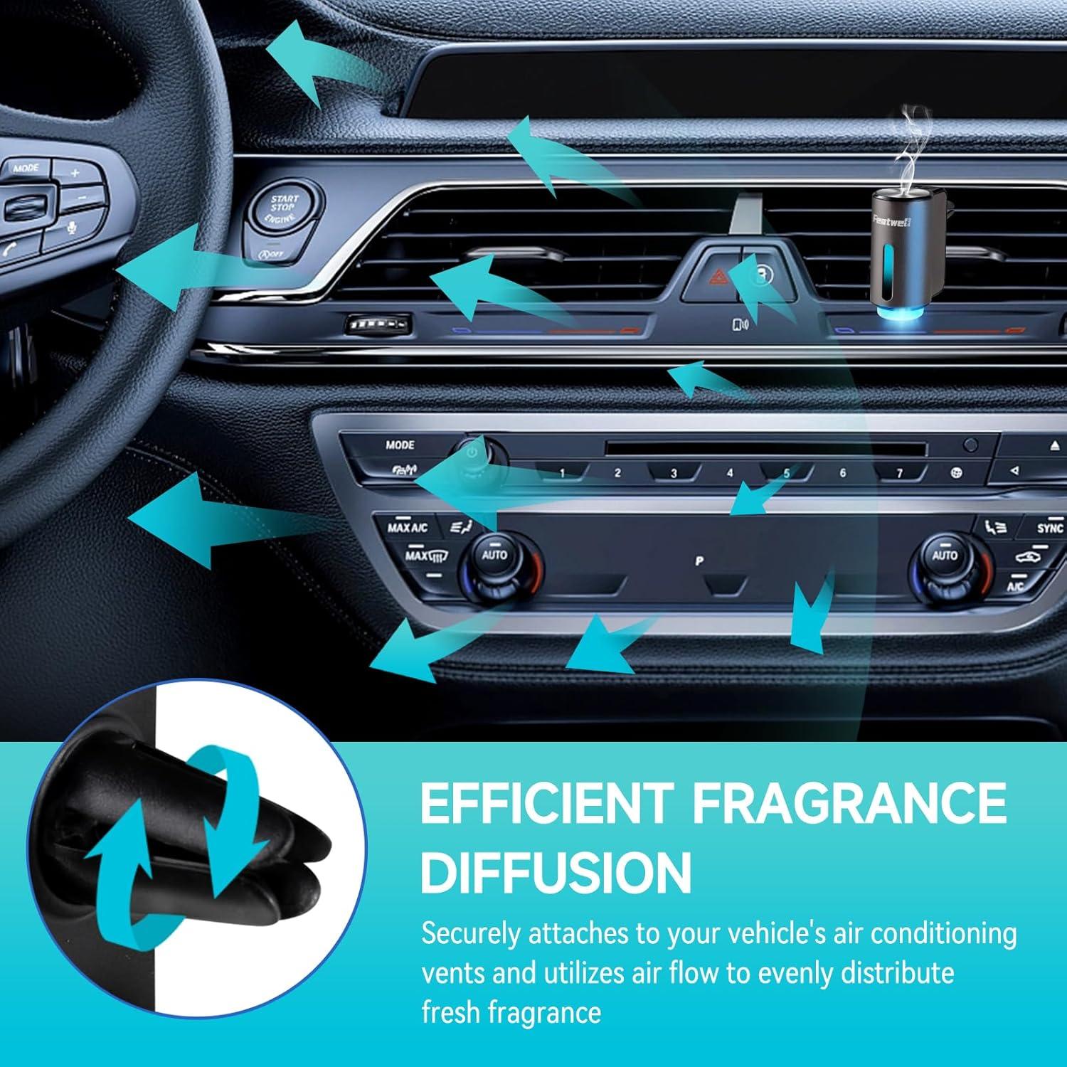 Ambientador de coche Featwell Gris, difusor recargable, 3 modos