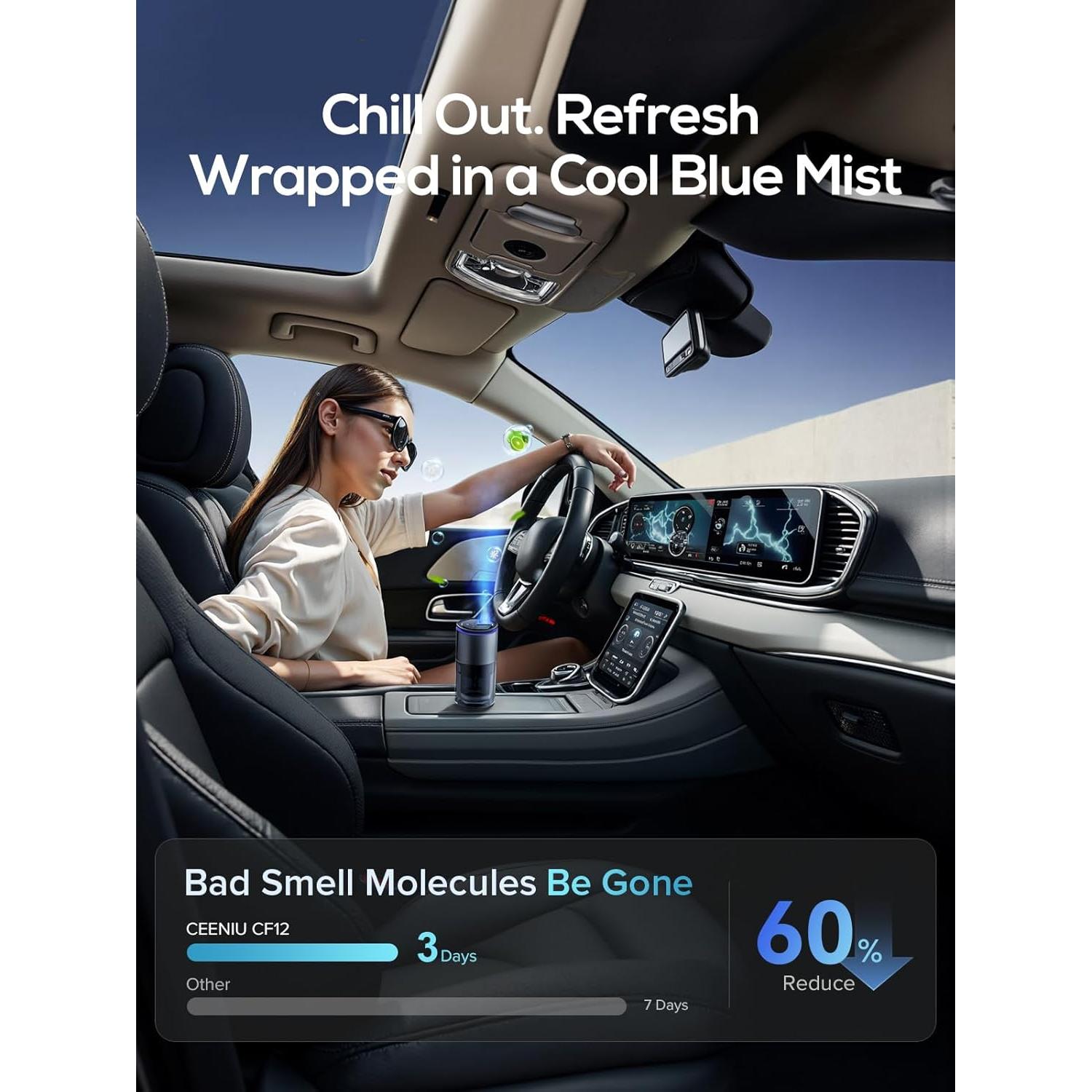 Ambientador de Aire Inteligente Ceeniu CF12 Colonia 45ml