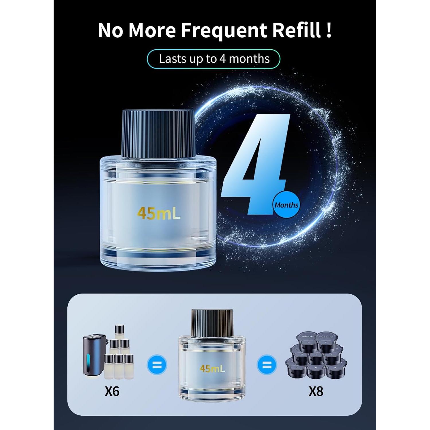 Ambientador de Aire Inteligente Ceeniu CF12 Colonia 45ml