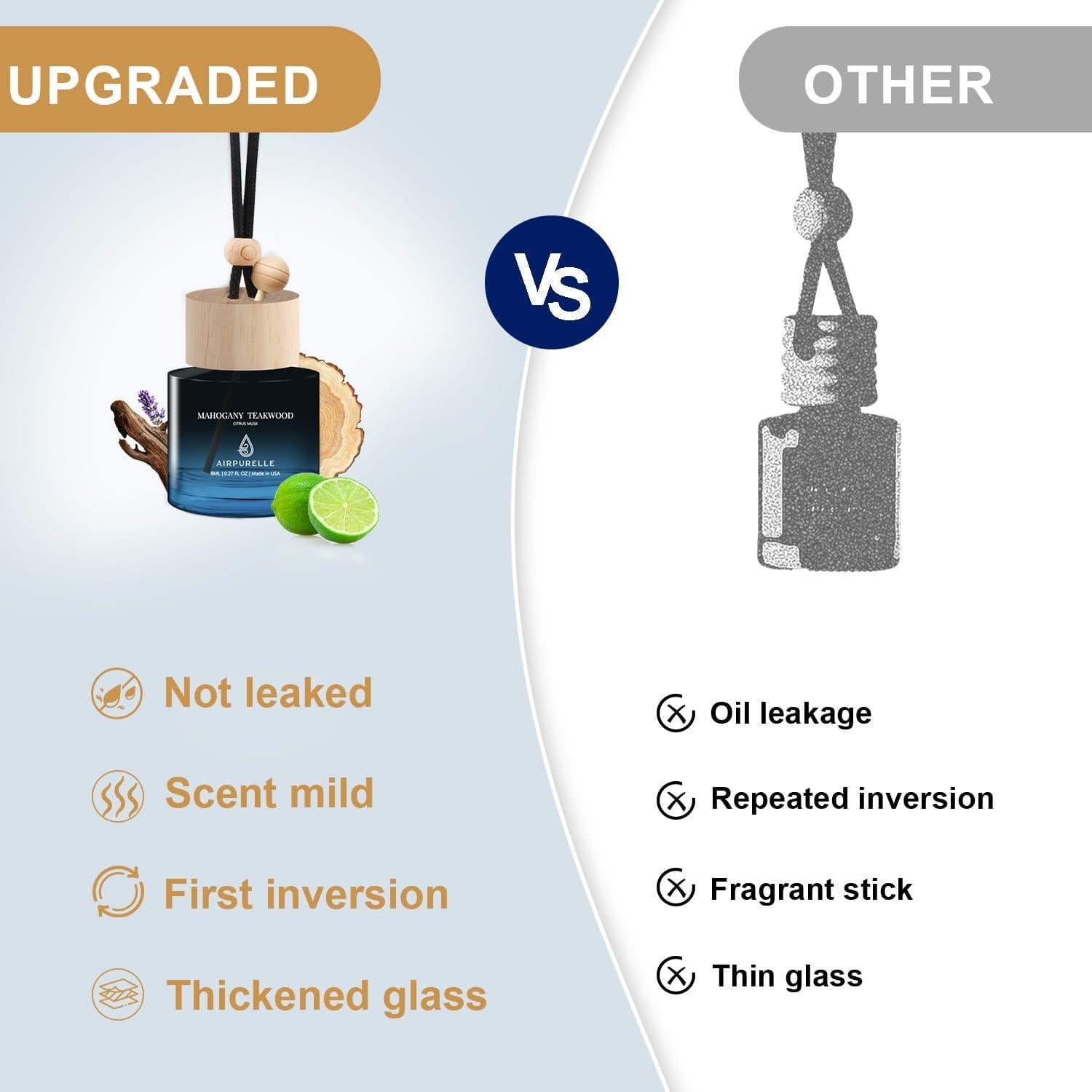 Ambientador de Coche Colgante Wellington Madera de Caoba 8ml x2