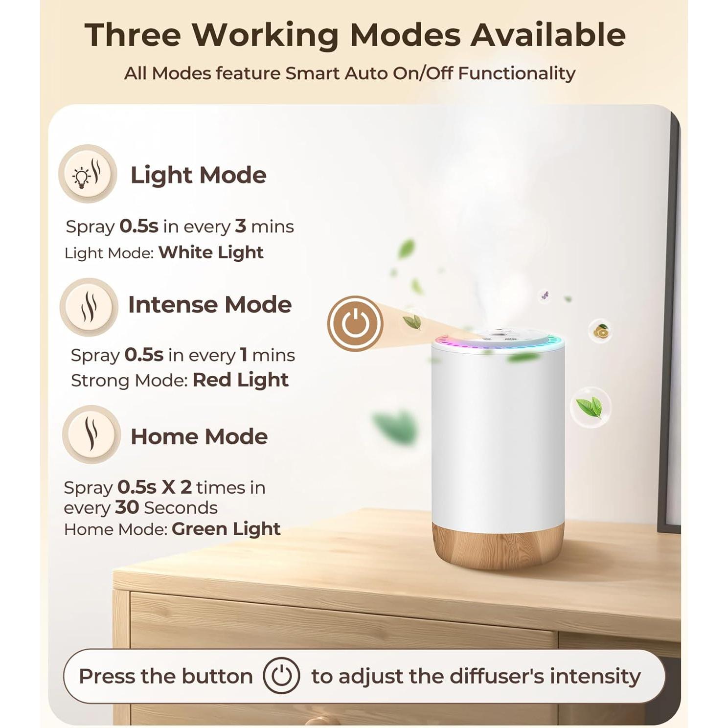 Difusor de Aromas MINISO Lavanda Sin Agua 50ml Portátil