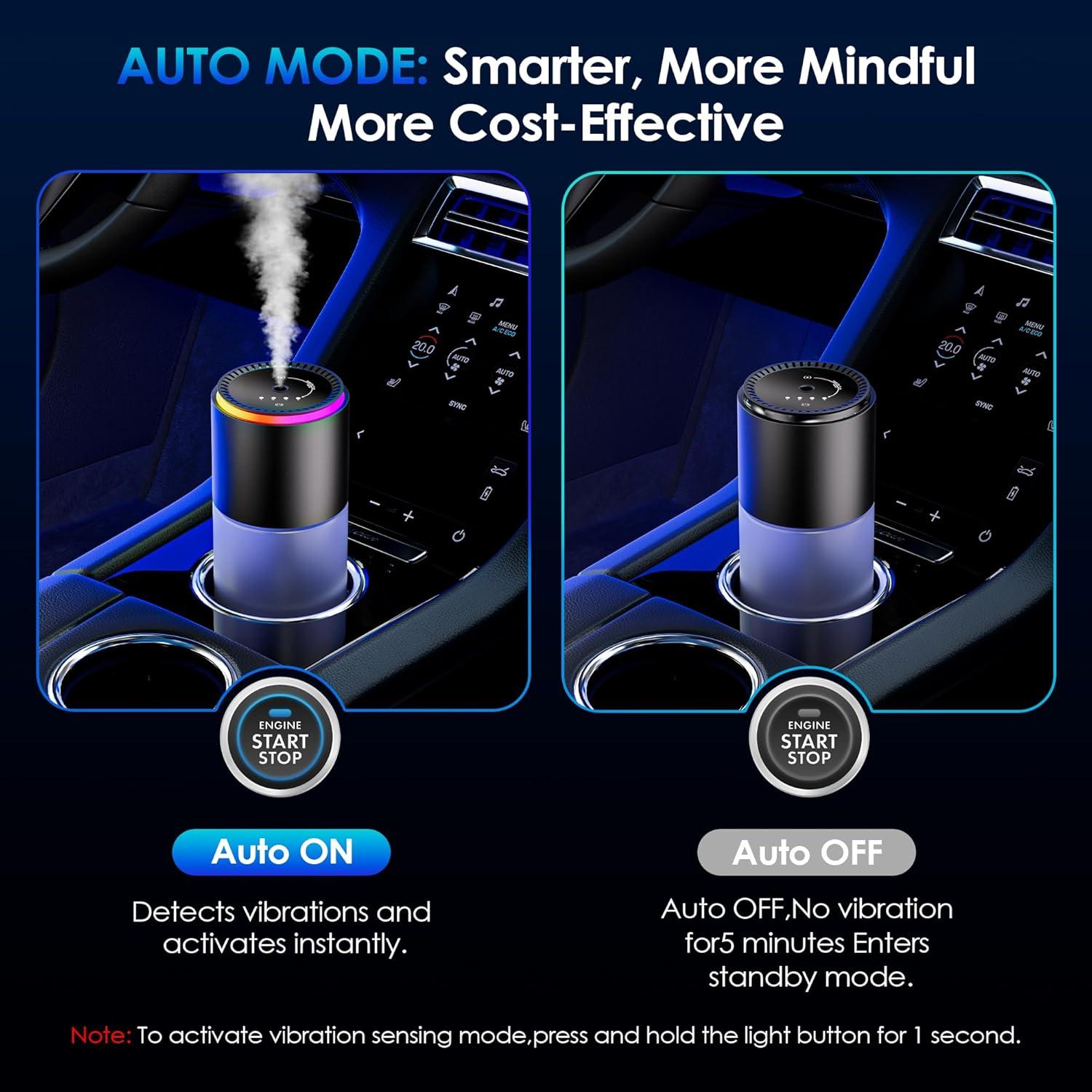 Ambientador Inteligente para Auto Guangzhou Lizhi 150ml RGB