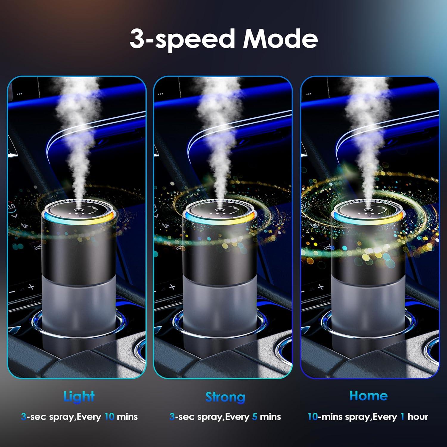 Ambientador Inteligente para Auto Guangzhou Lizhi 150ml RGB