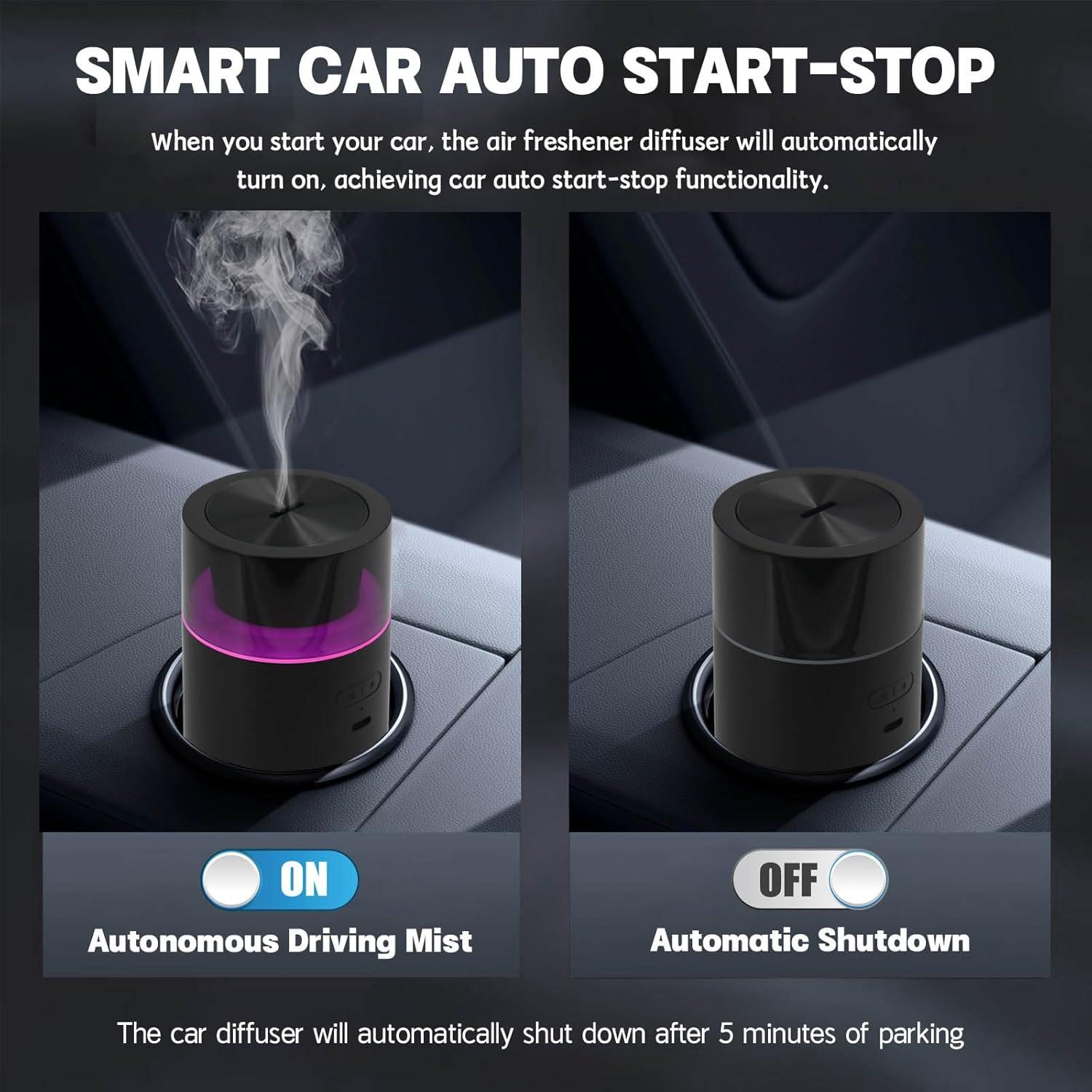 Difusor de Aceite Esencial HODEMI para Auto 100ml Negro