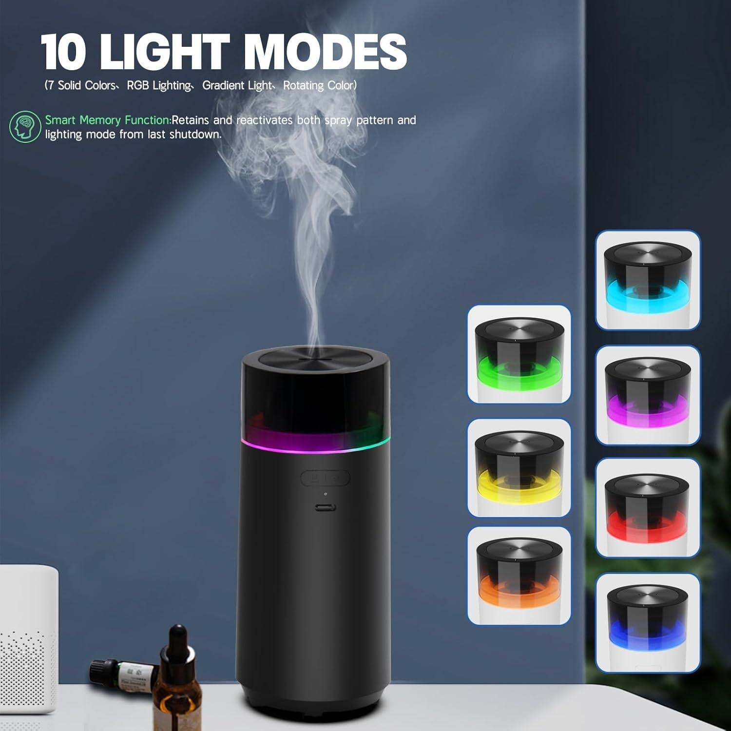 Difusor de Aceite Esencial HODEMI para Auto 100ml Negro