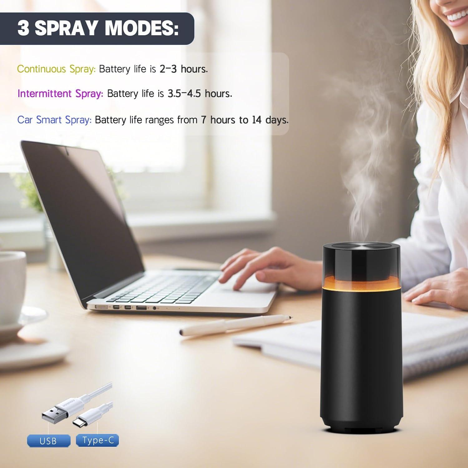 Difusor de Aceite Esencial HODEMI para Auto 100ml Negro