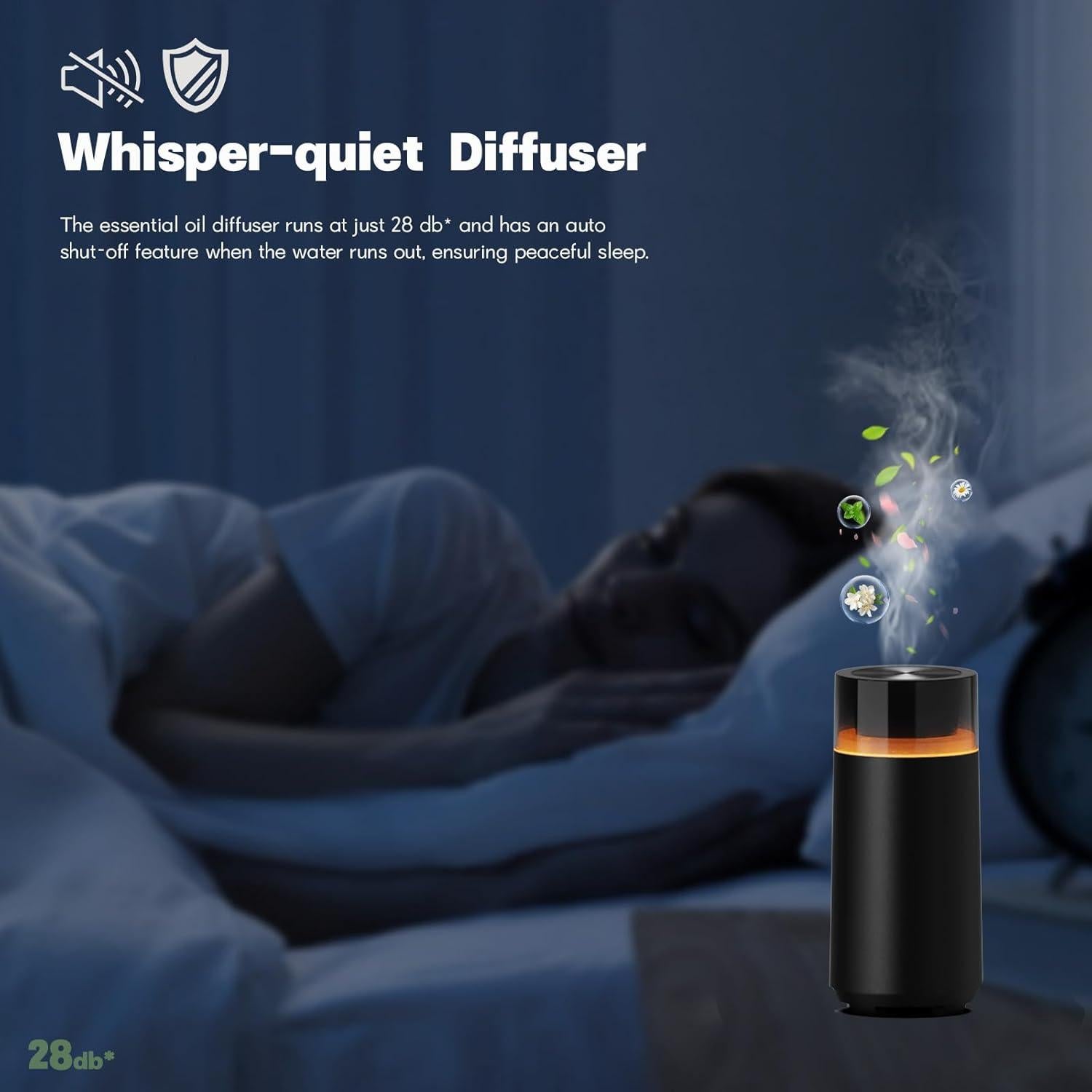 Difusor de Aceite Esencial HODEMI para Auto 100ml Negro