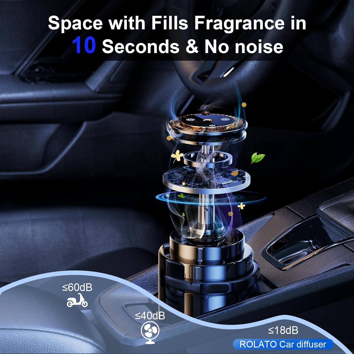 Smart Car Air Freshener, 150ML/Bottle Car Diffuser Essential Oil Set Last 5-6 Months, 3 Mode Adjustable Auto On/Off, Diffusers for Home, Small Space (Ocean)