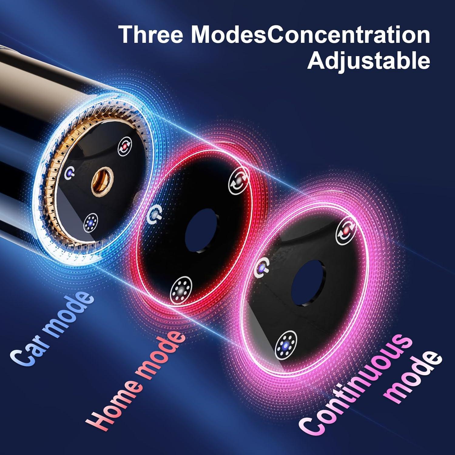 Smart Car Air Freshener, 150ML/Bottle Car Diffuser Essential Oil Set Last 5-6 Months, 3 Mode Adjustable Auto On/Off, Diffusers for Home, Small Space (Ocean)