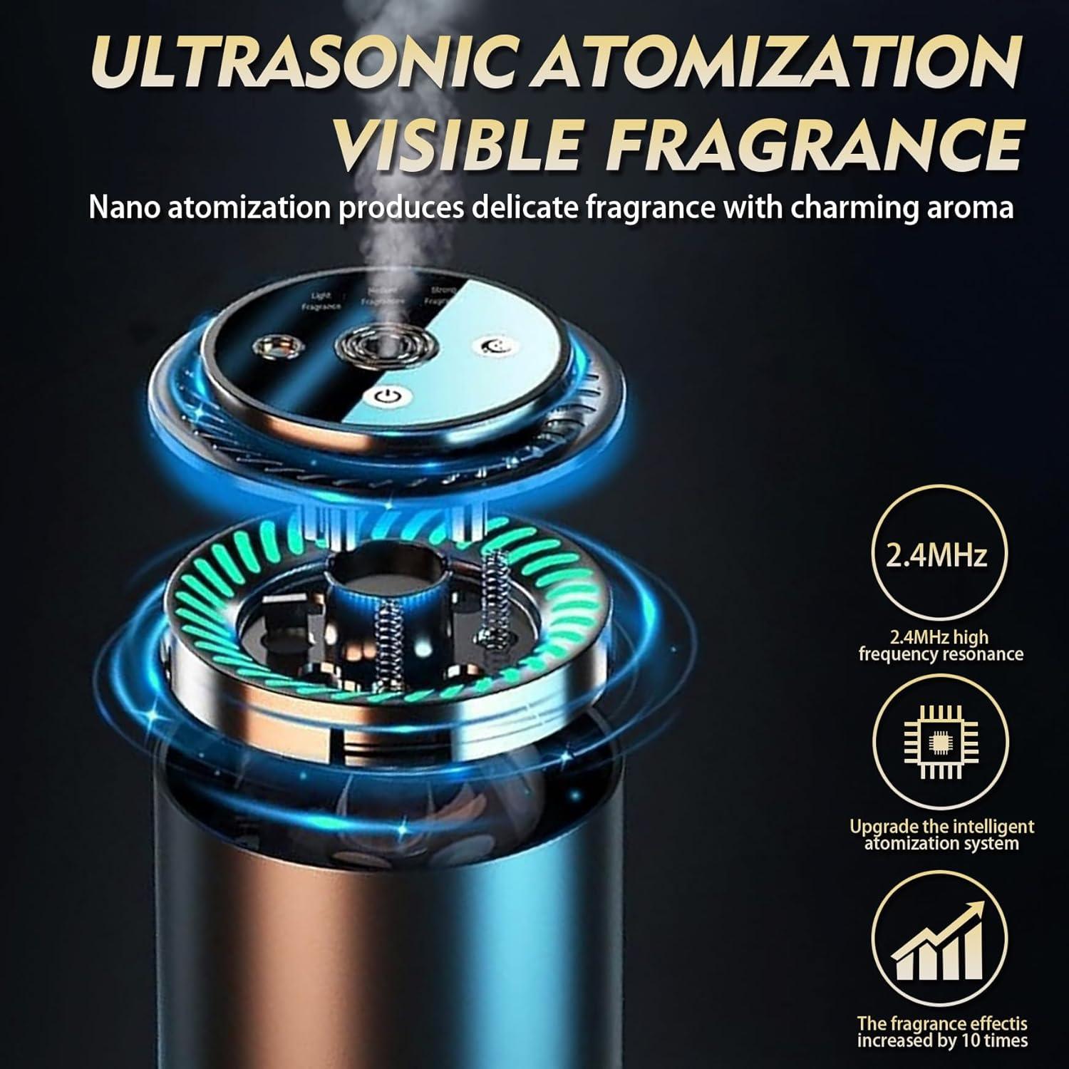 Cologne Car Air Freshener,Aroma Diffuser with Starry Sky Projection,Smart Humidifier with Essential Oil 50ml,Auto On/Off,Built-in Battery,7-LED Color/USB-C Car Fresheners for Auto,Home,Office