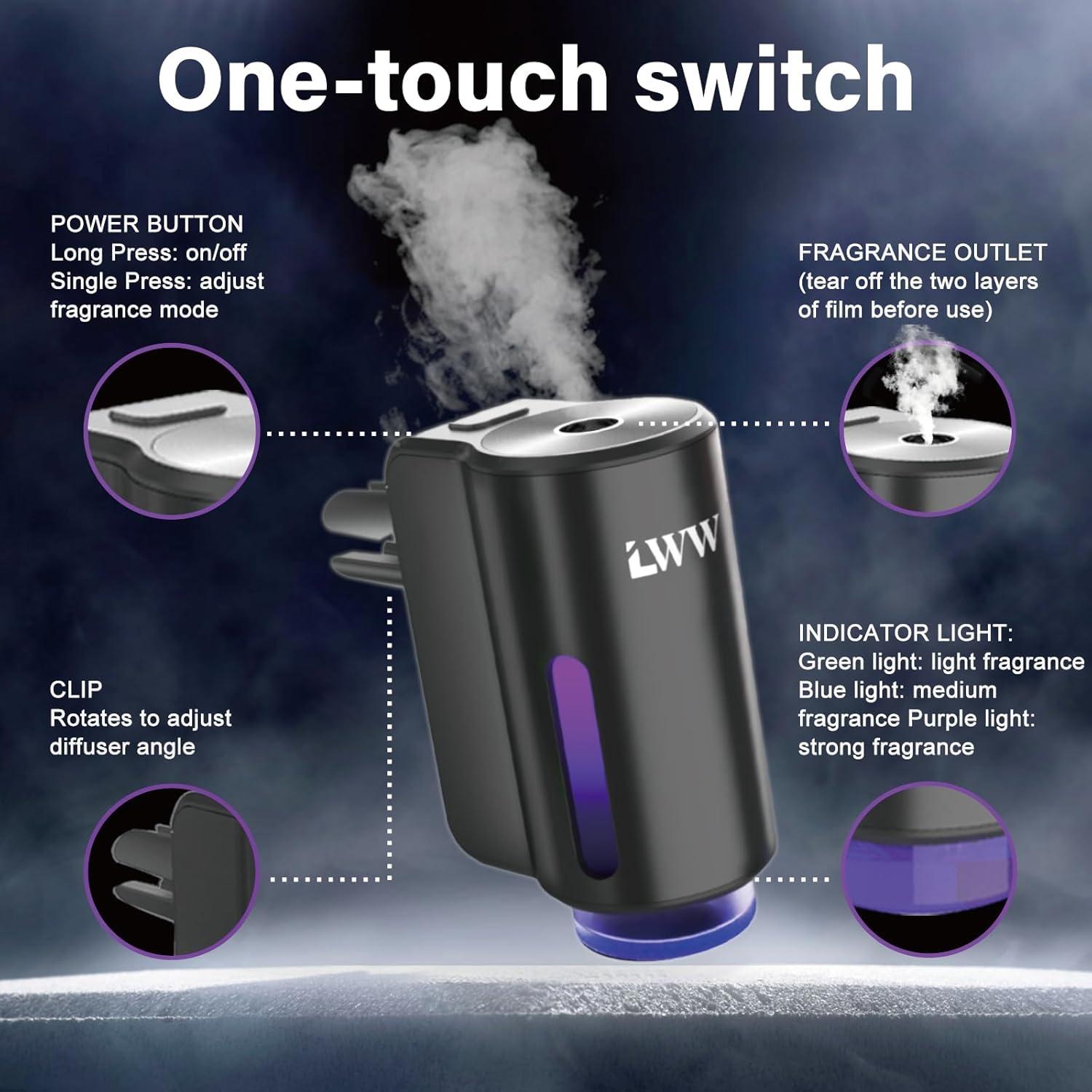 Ambientador de Aire Inteligente LWW para Automóvil - 8 Fragancias