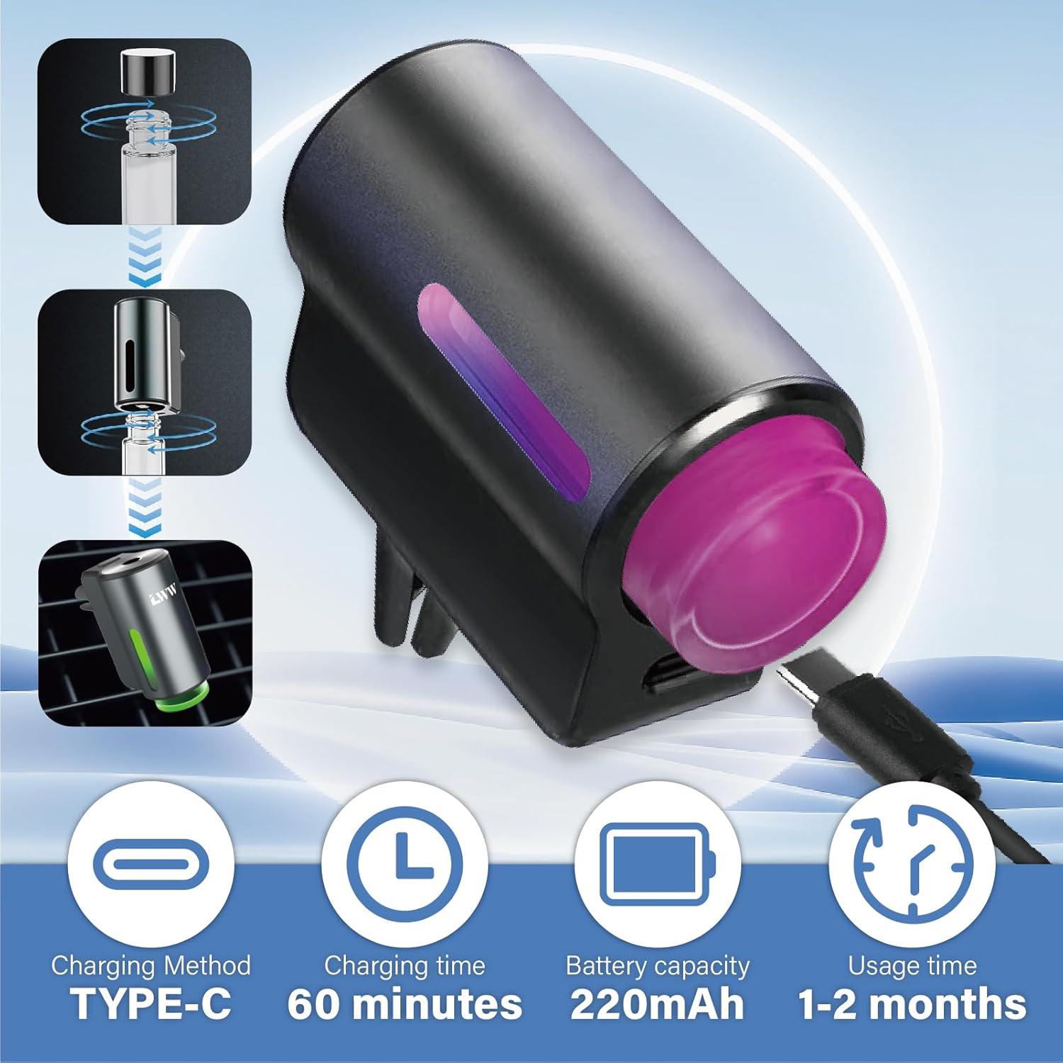 Difusor de Aroma para Coche Lmtlinda Negro - 3 Modos, Recargable